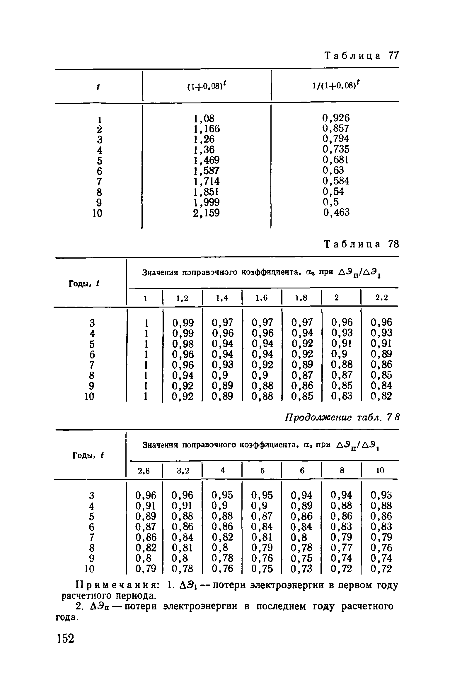 Пособие к ВСН 97-83