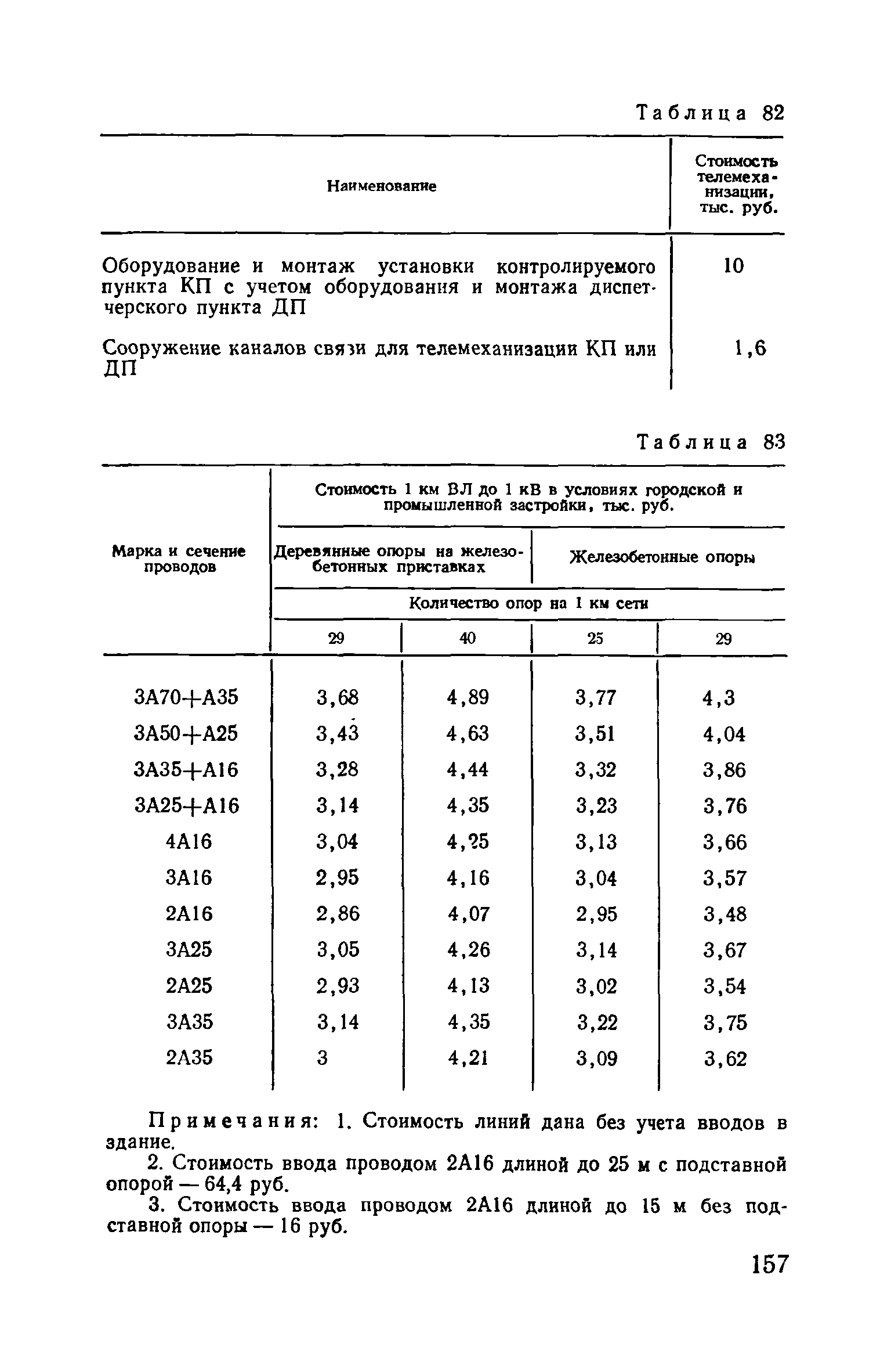 Пособие к ВСН 97-83