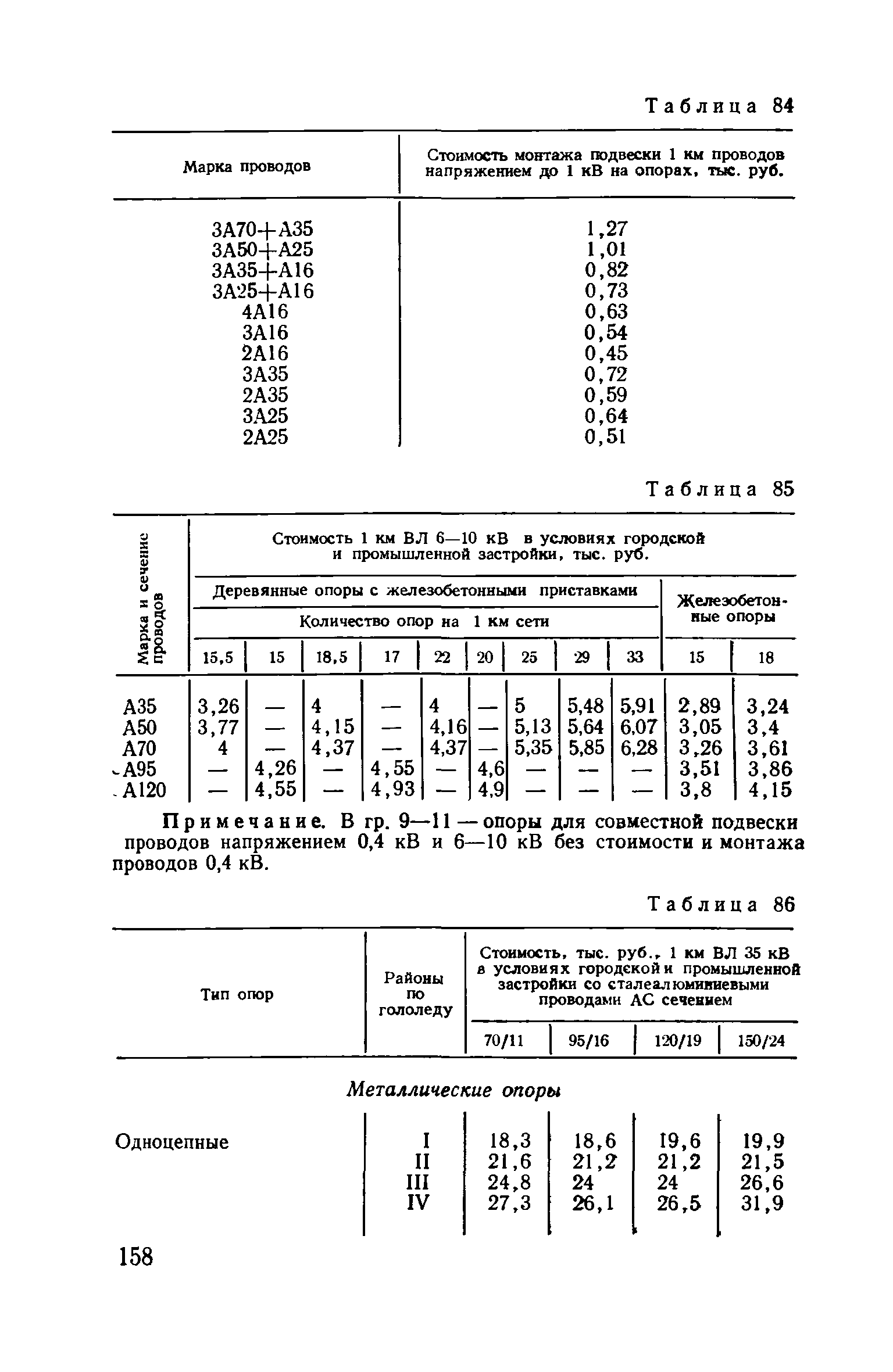 Пособие к ВСН 97-83