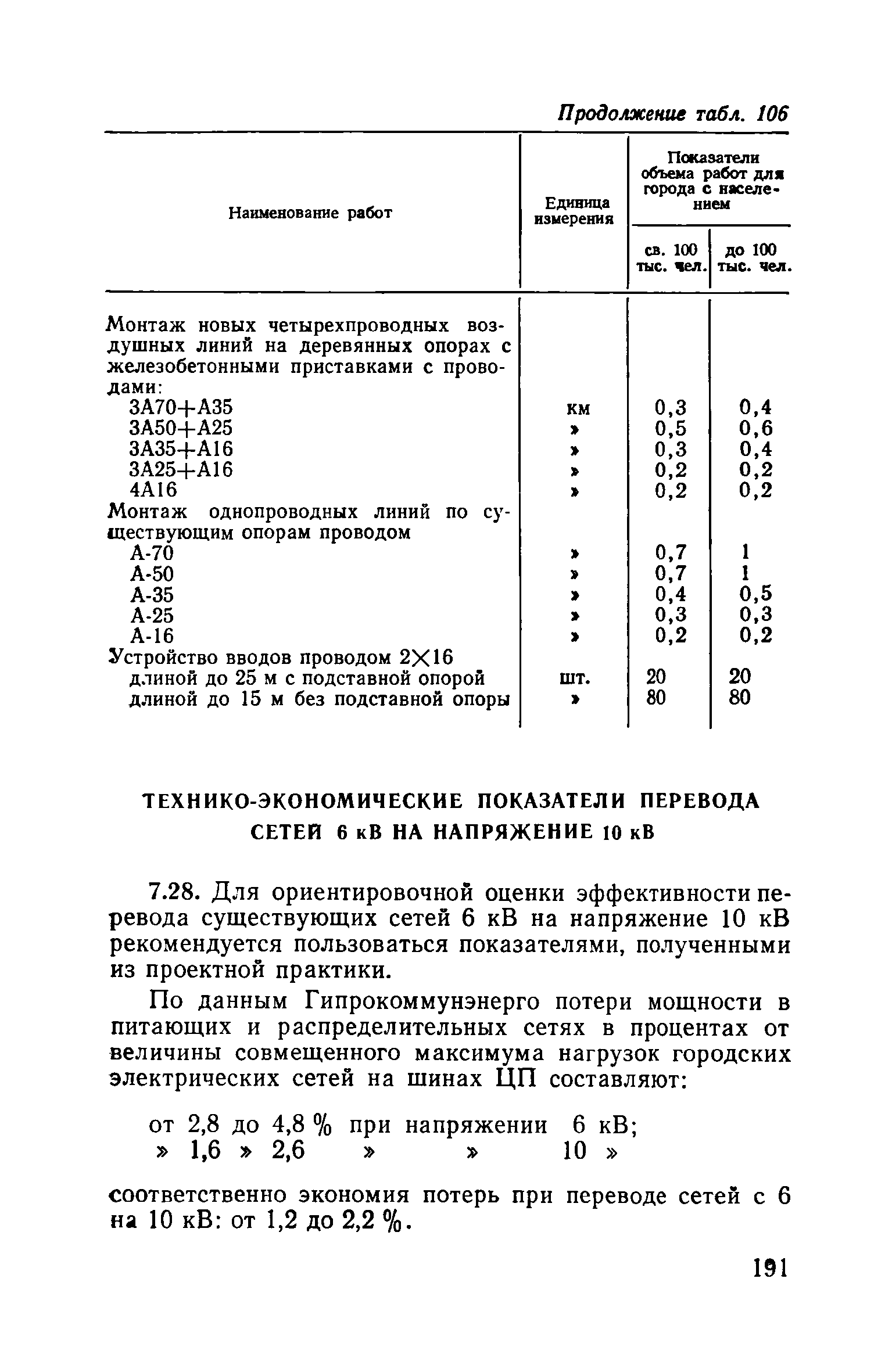 Пособие к ВСН 97-83