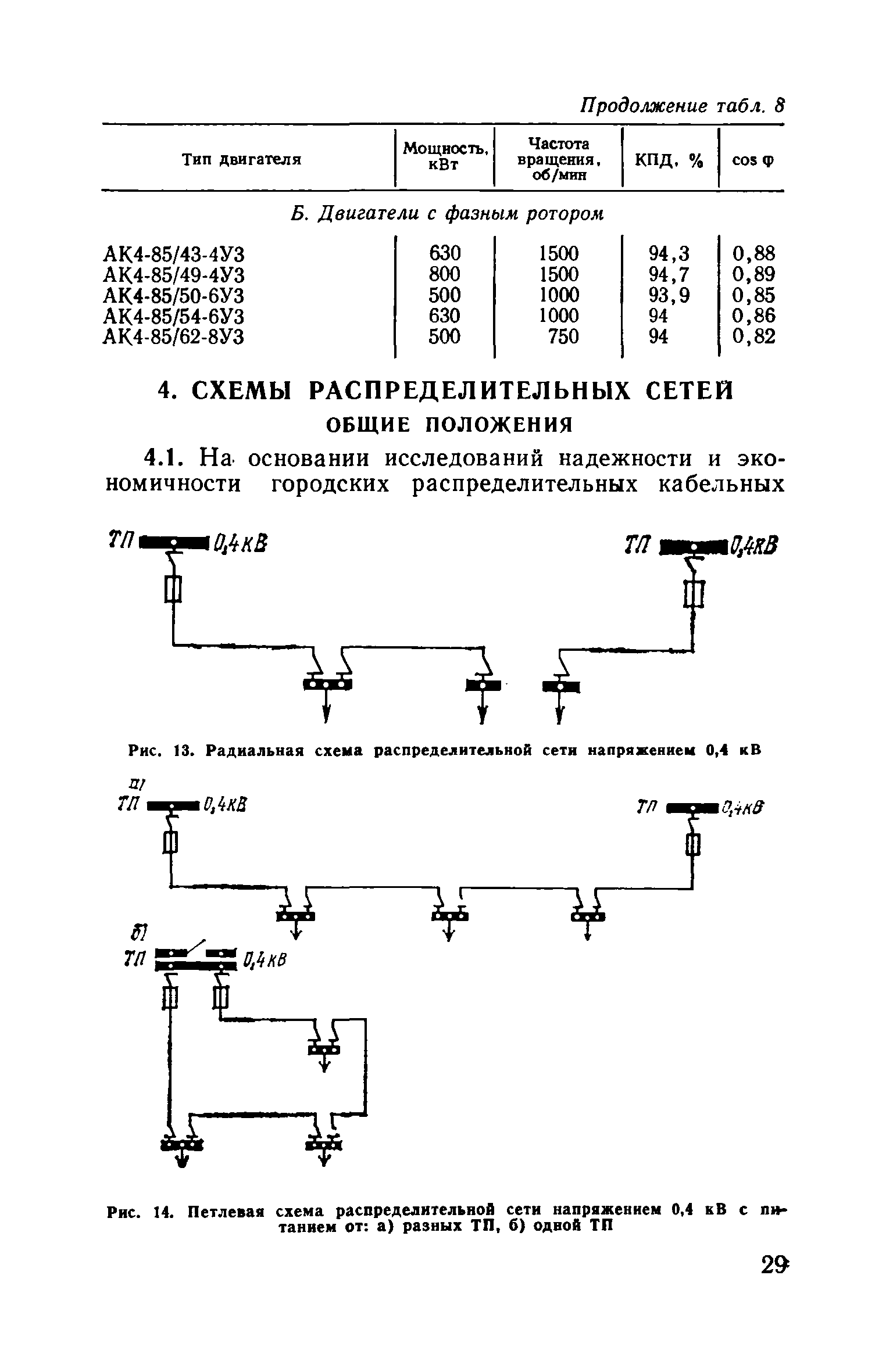 Пособие к ВСН 97-83