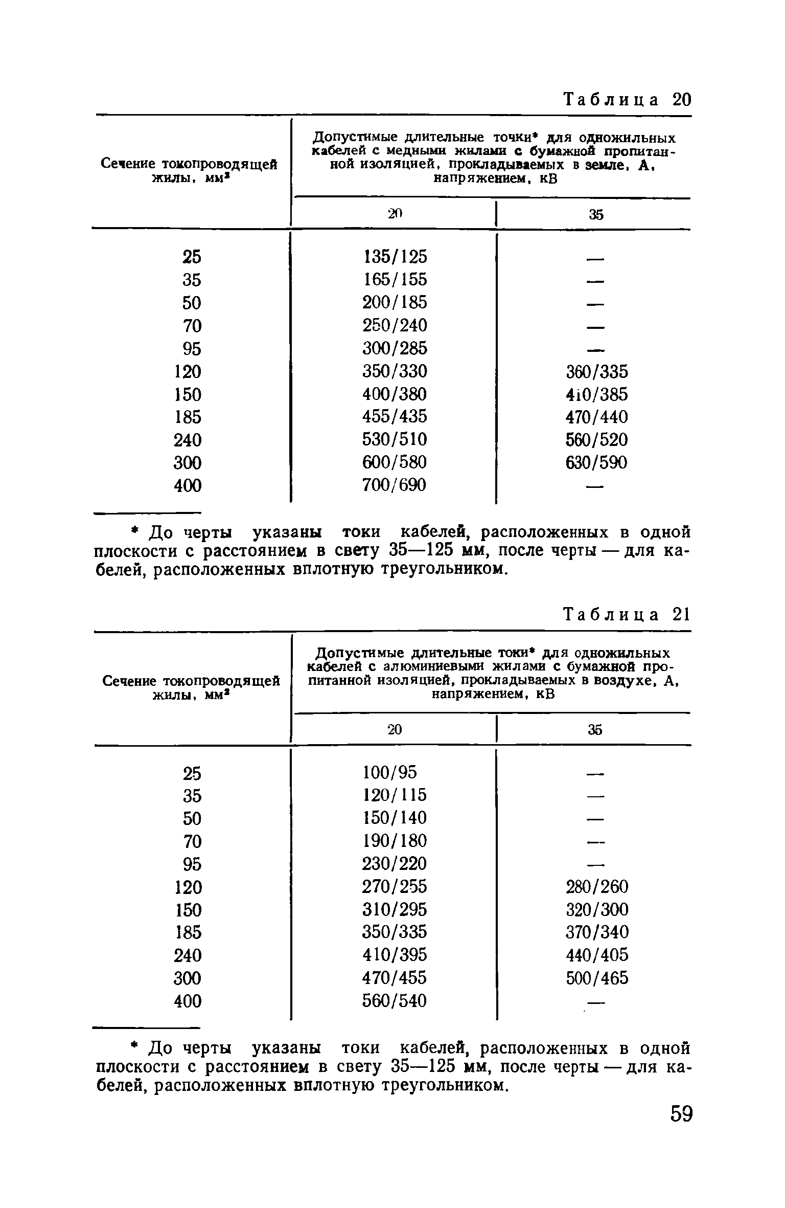 Пособие к ВСН 97-83