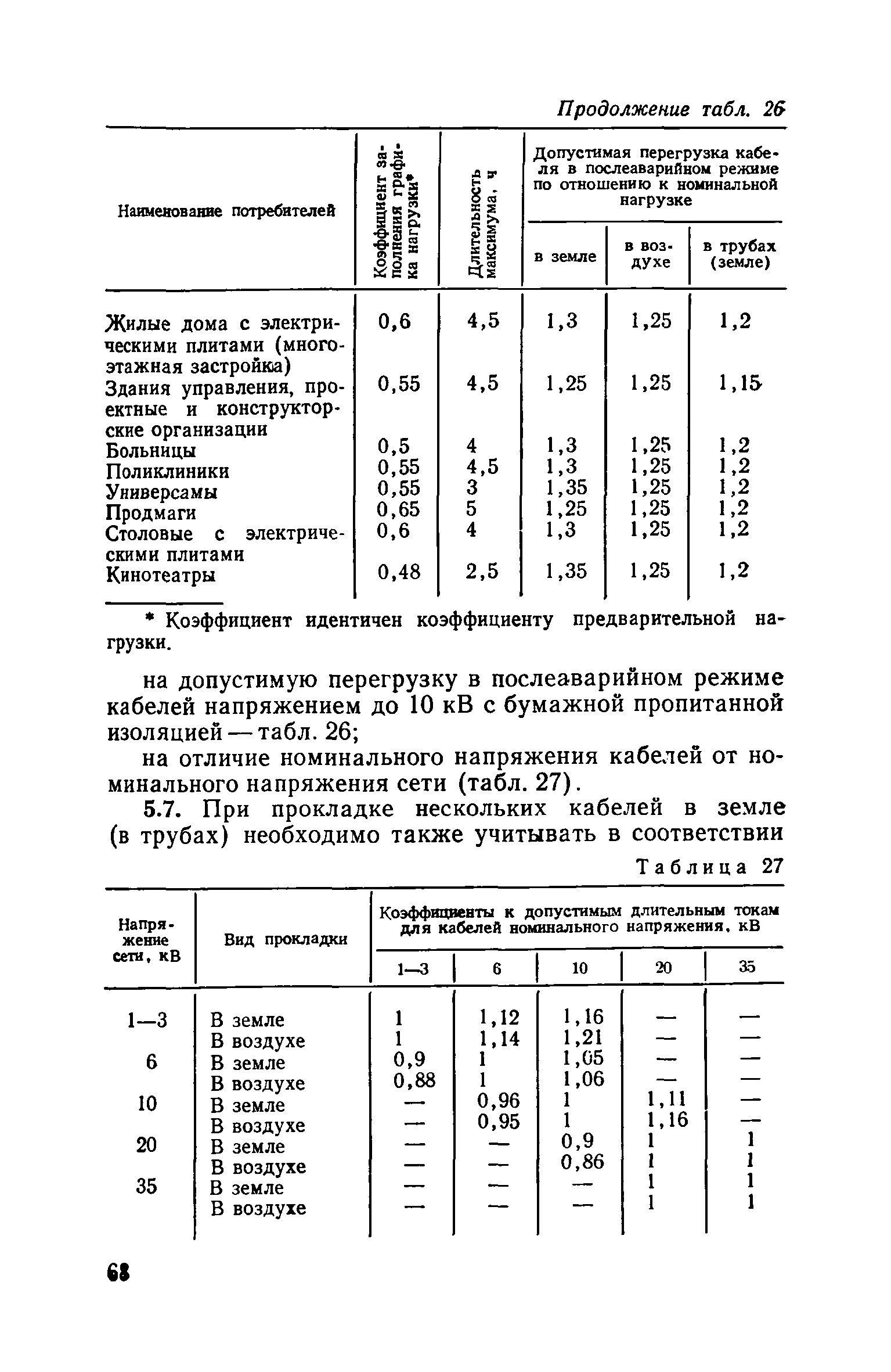 Пособие к ВСН 97-83