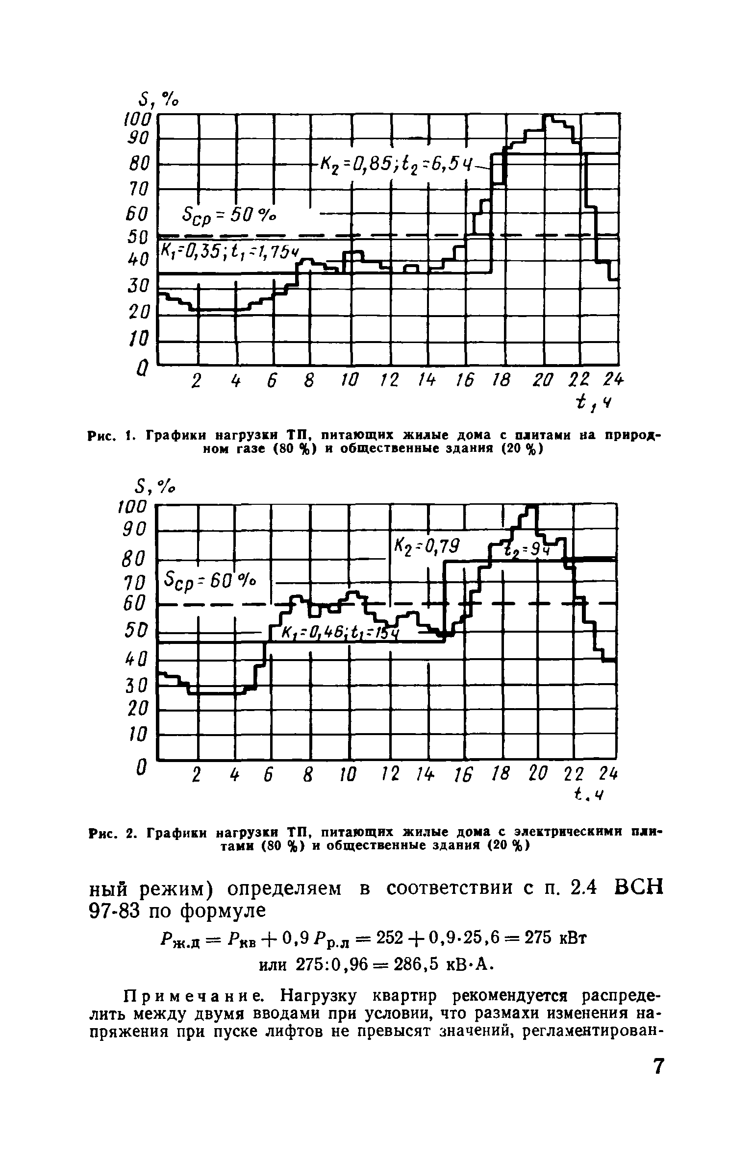 Пособие к ВСН 97-83