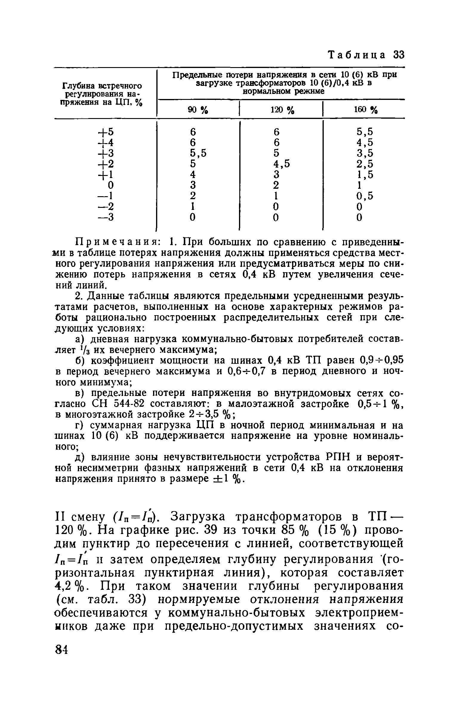 Пособие к ВСН 97-83