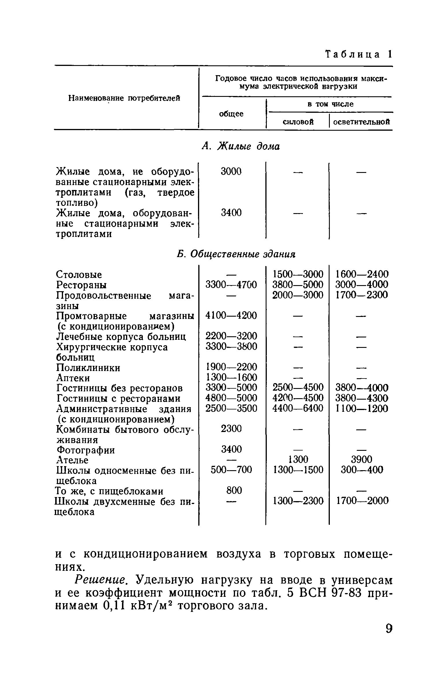 Пособие к ВСН 97-83