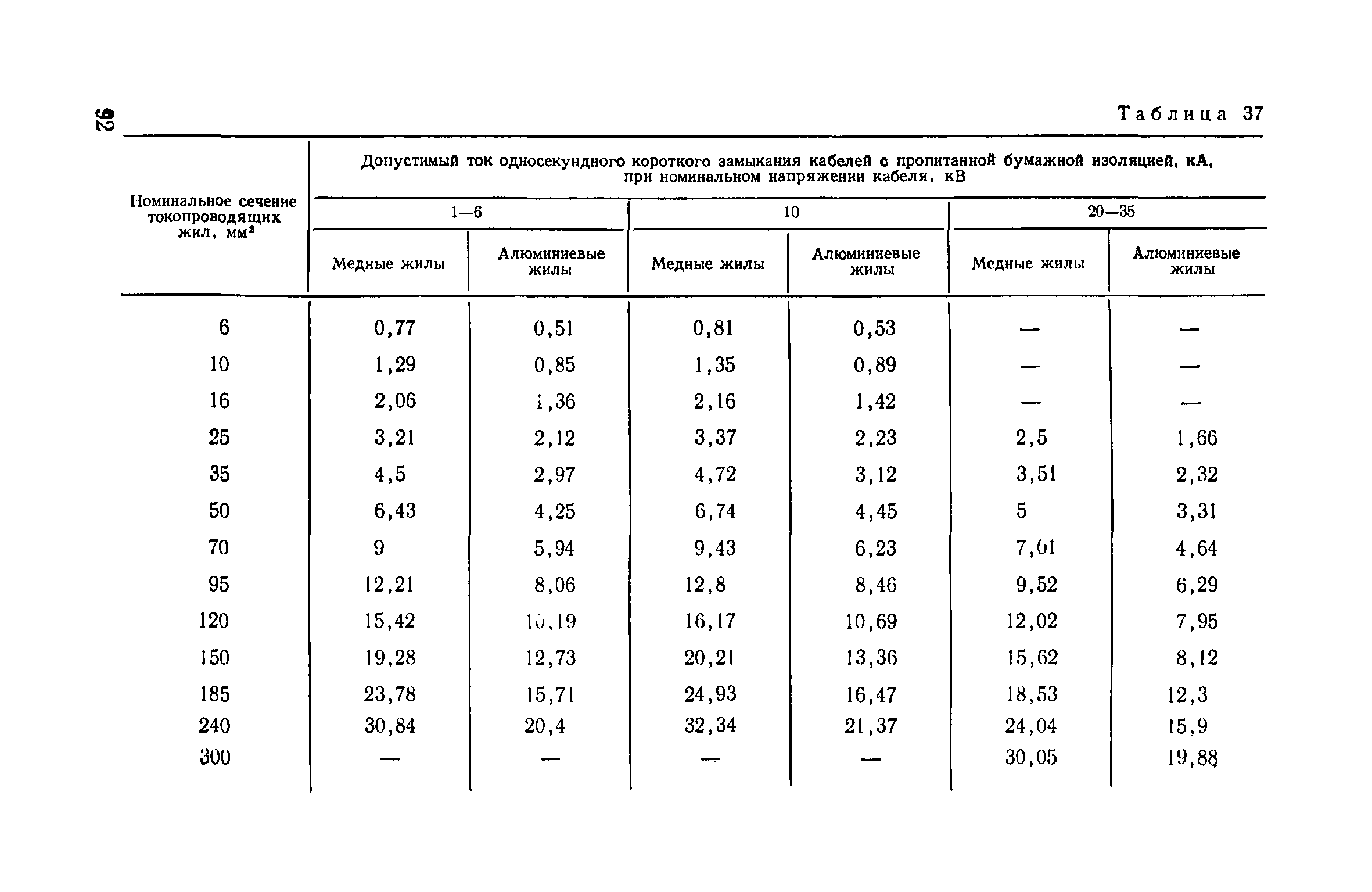 Пособие к ВСН 97-83