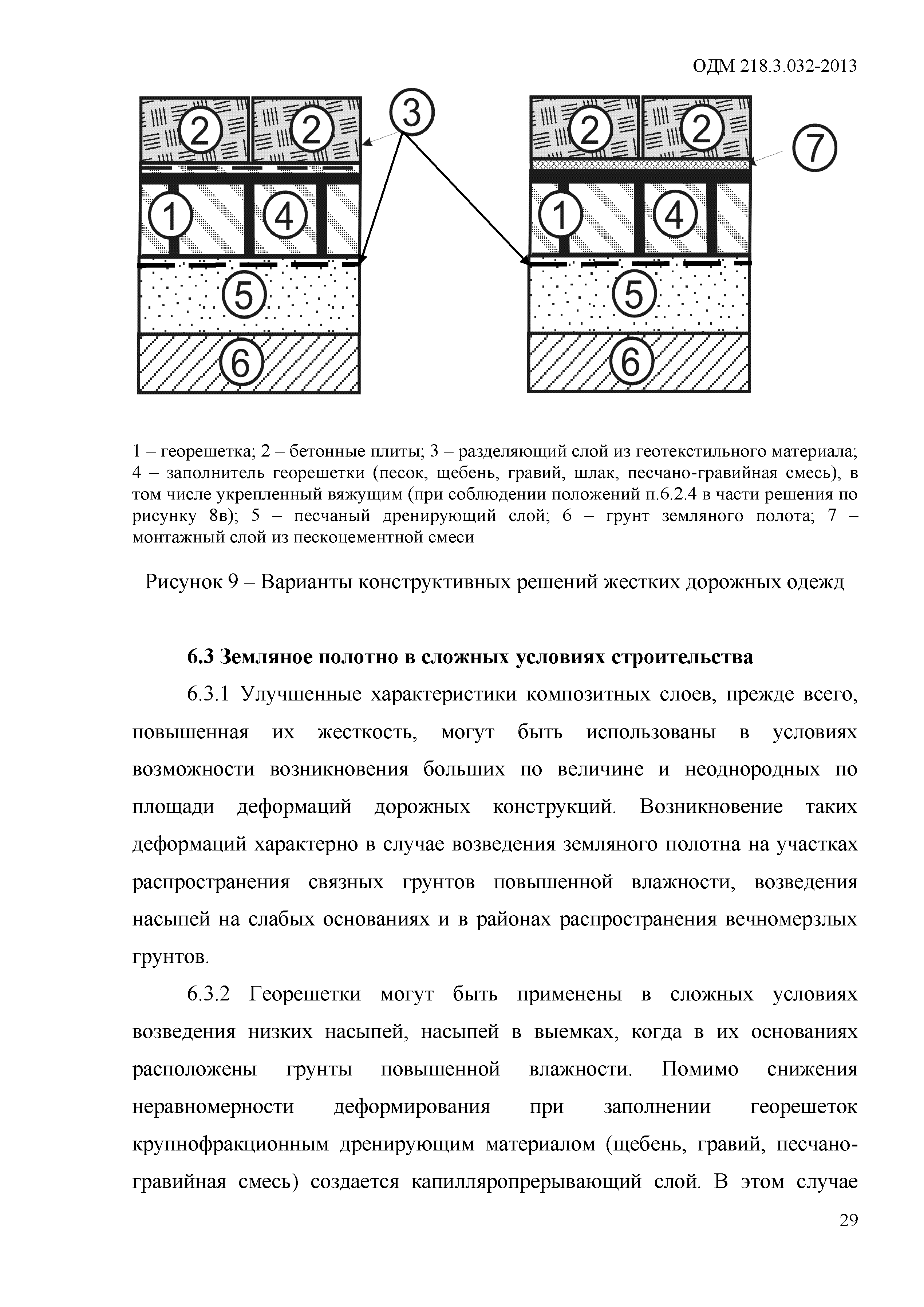 ОДМ 218.3.032-2013