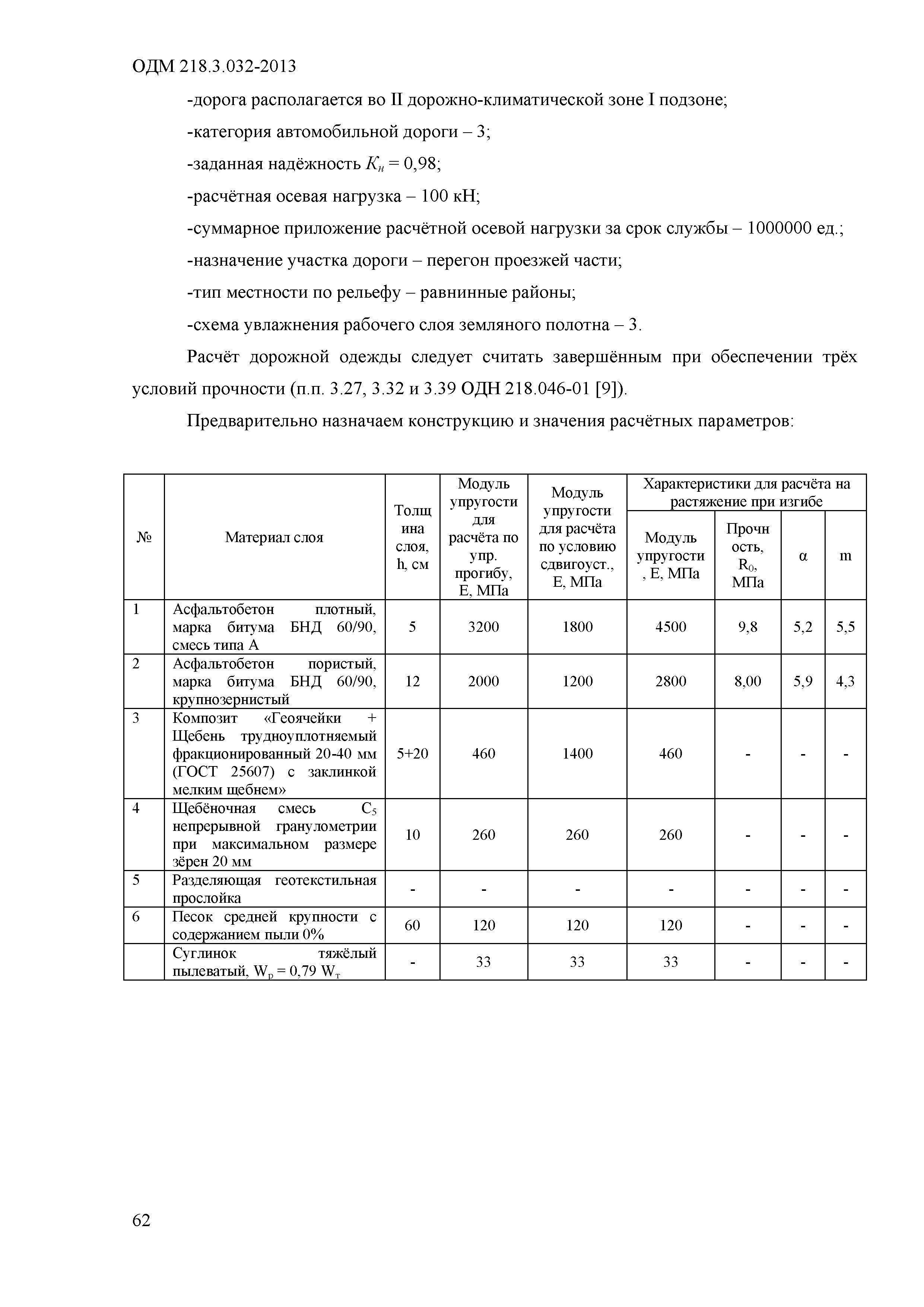 ОДМ 218.3.032-2013