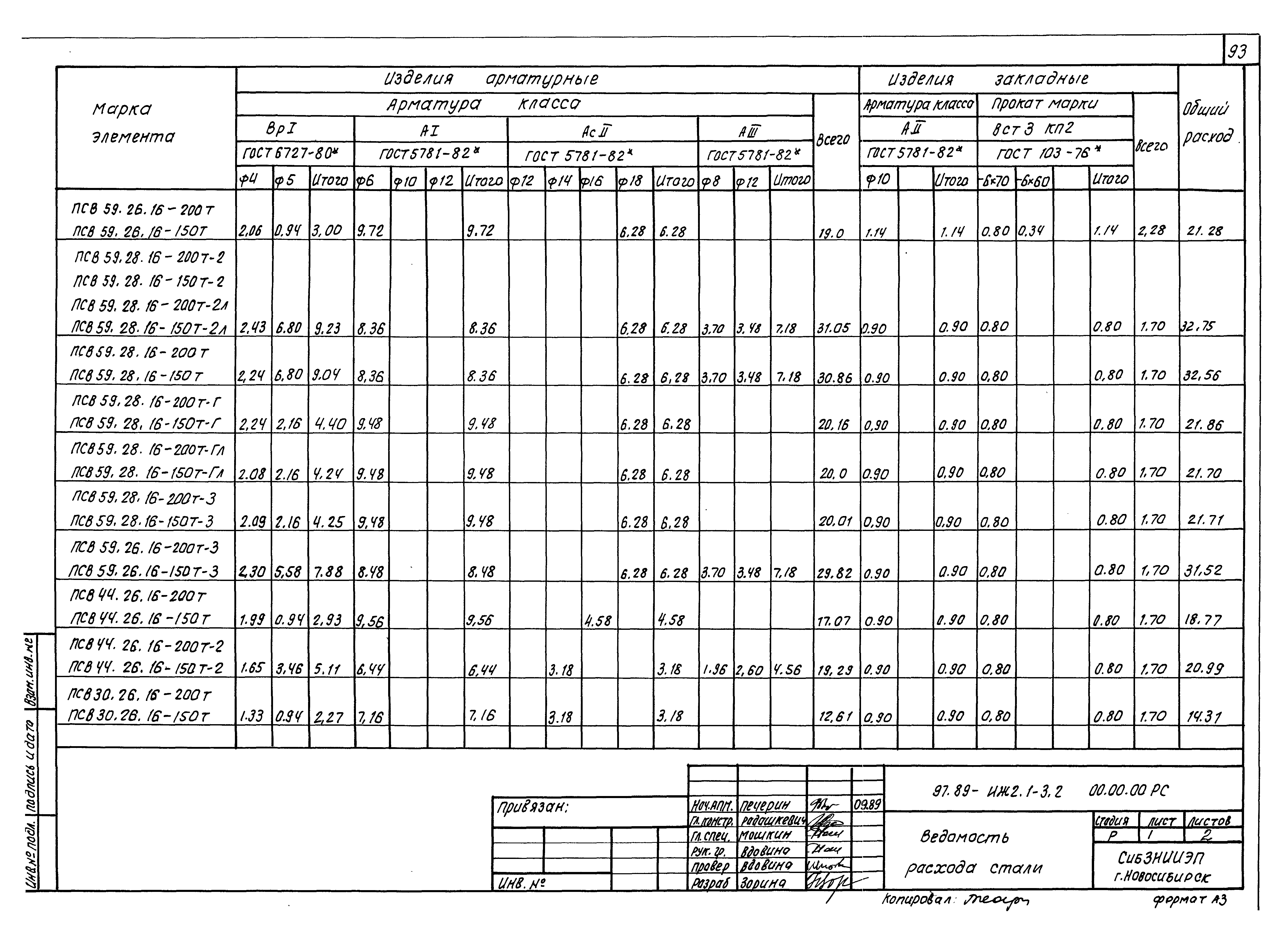 Типовой проект Серия 97