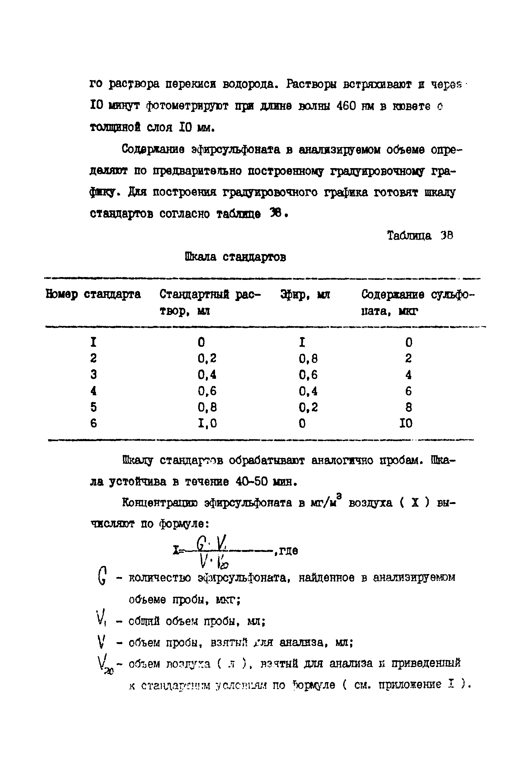 МУ 2601-82