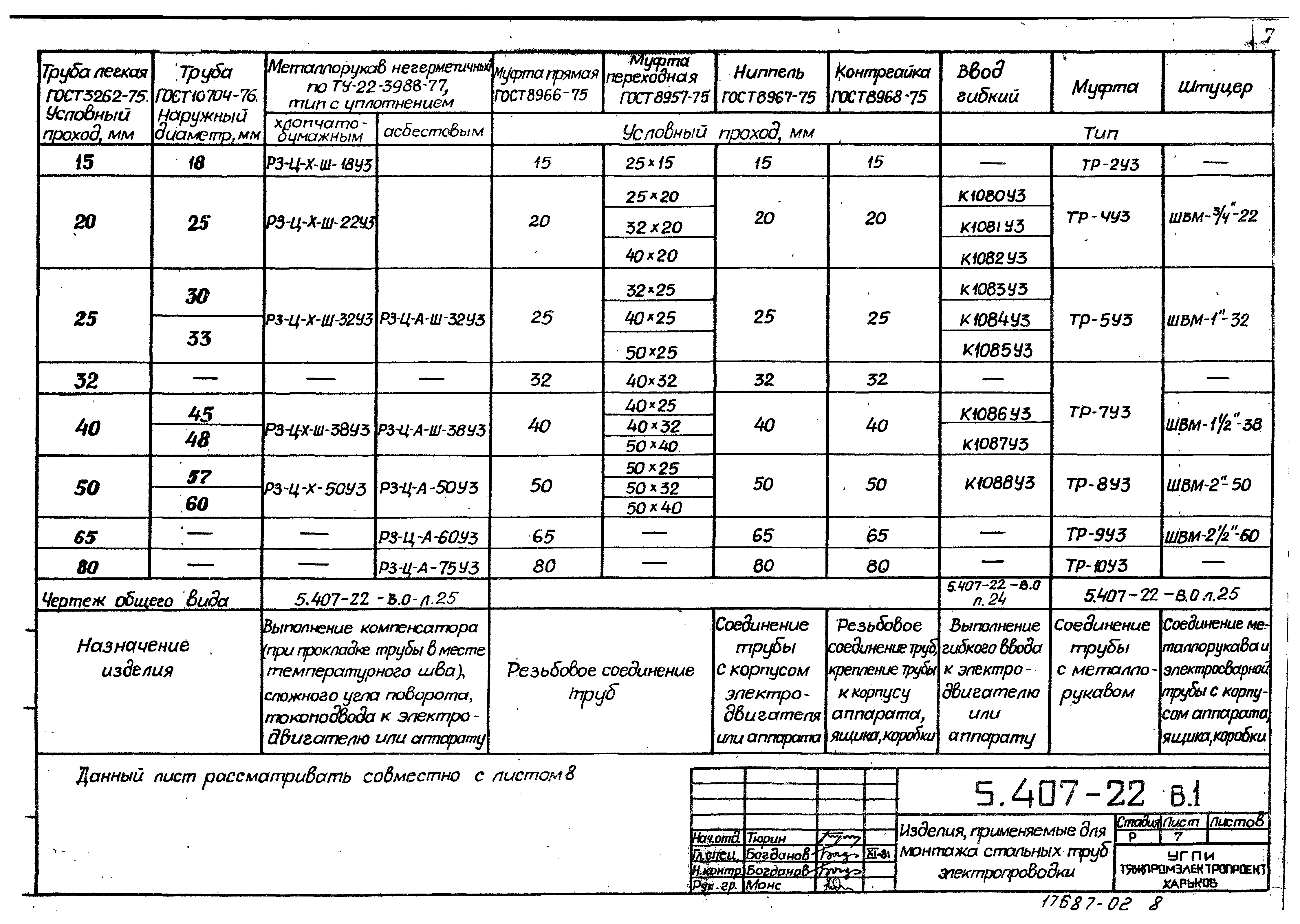 Серия 5.407-22