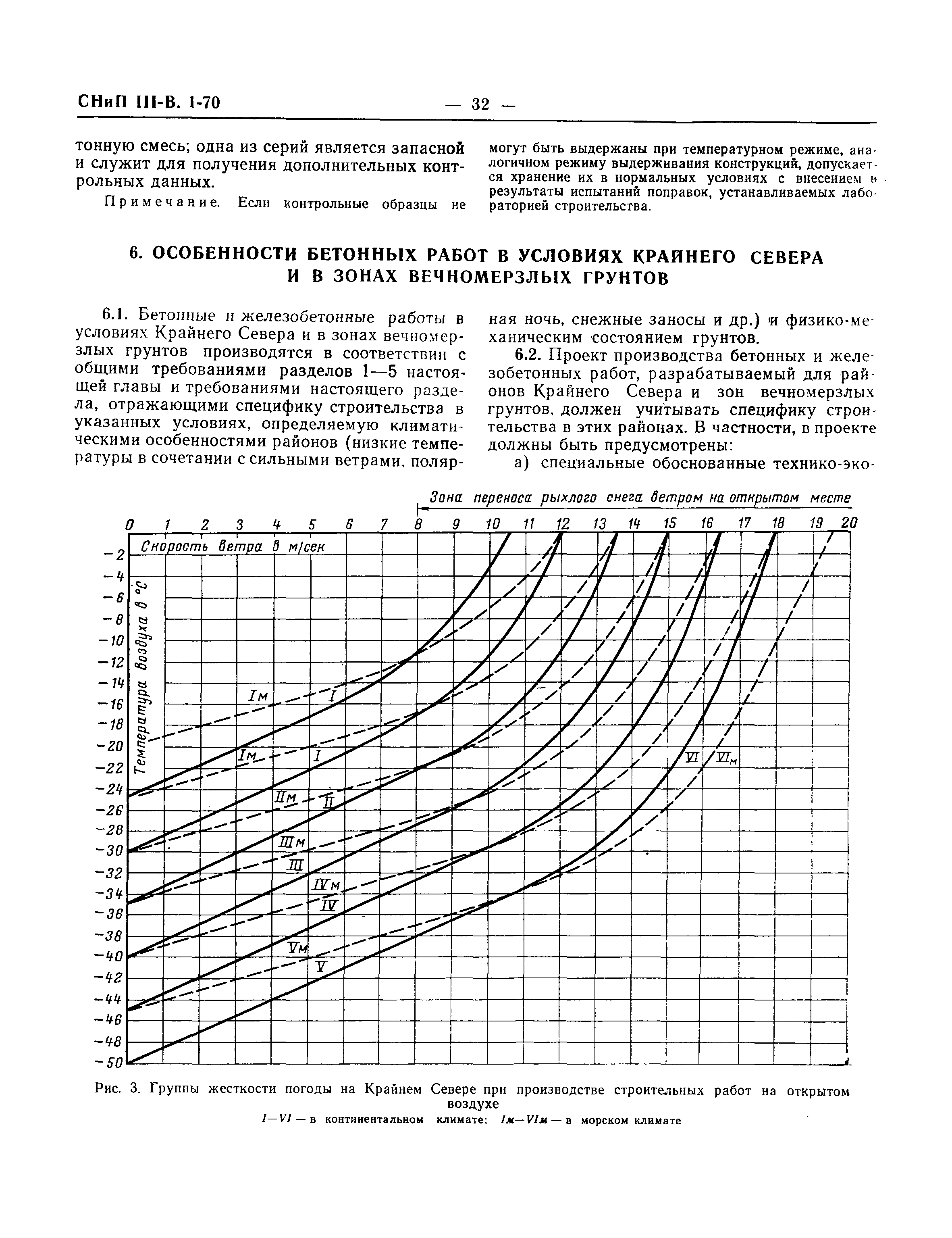 СНиП III-В.1-70