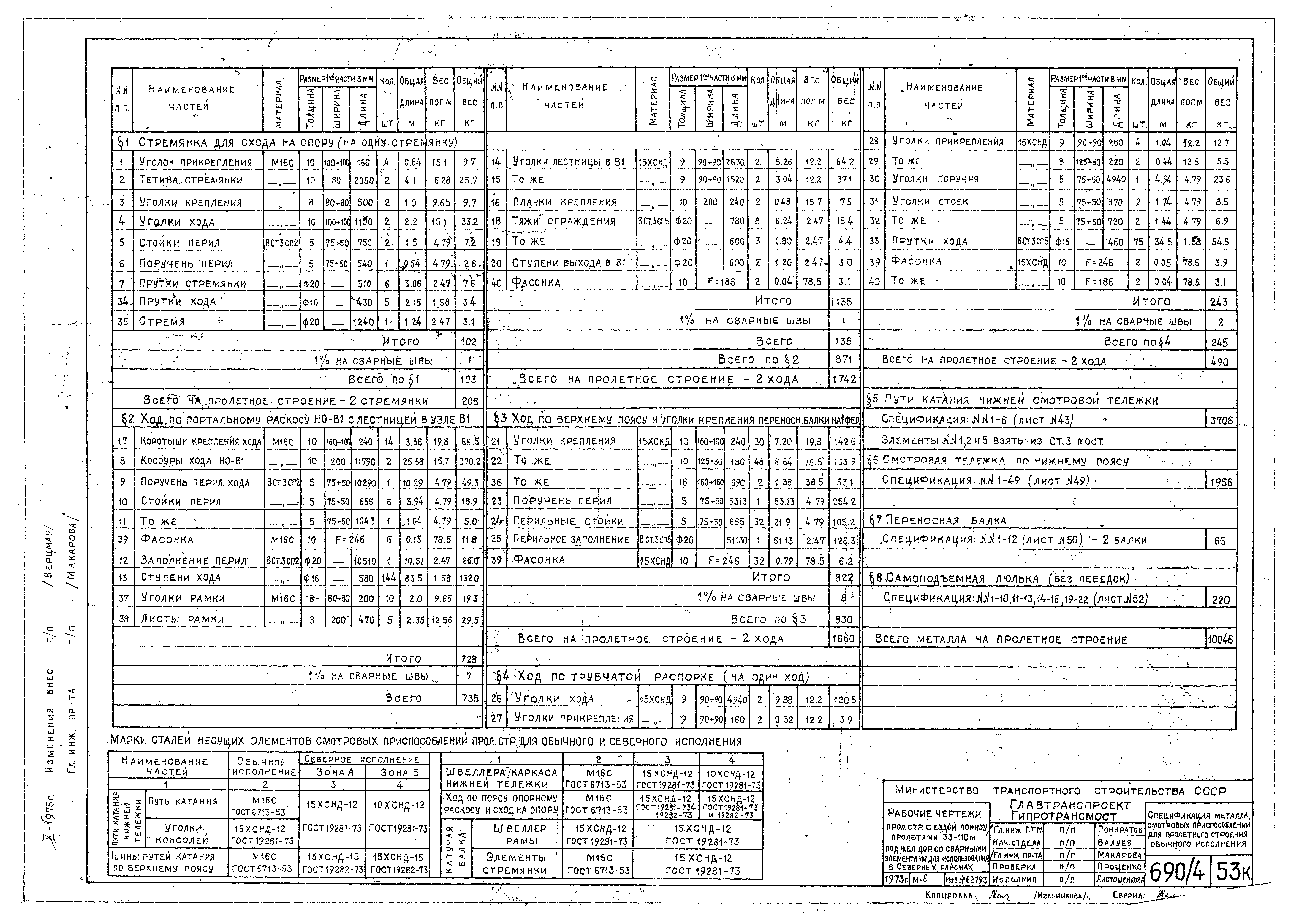 Типовой проект 3.501-30/75