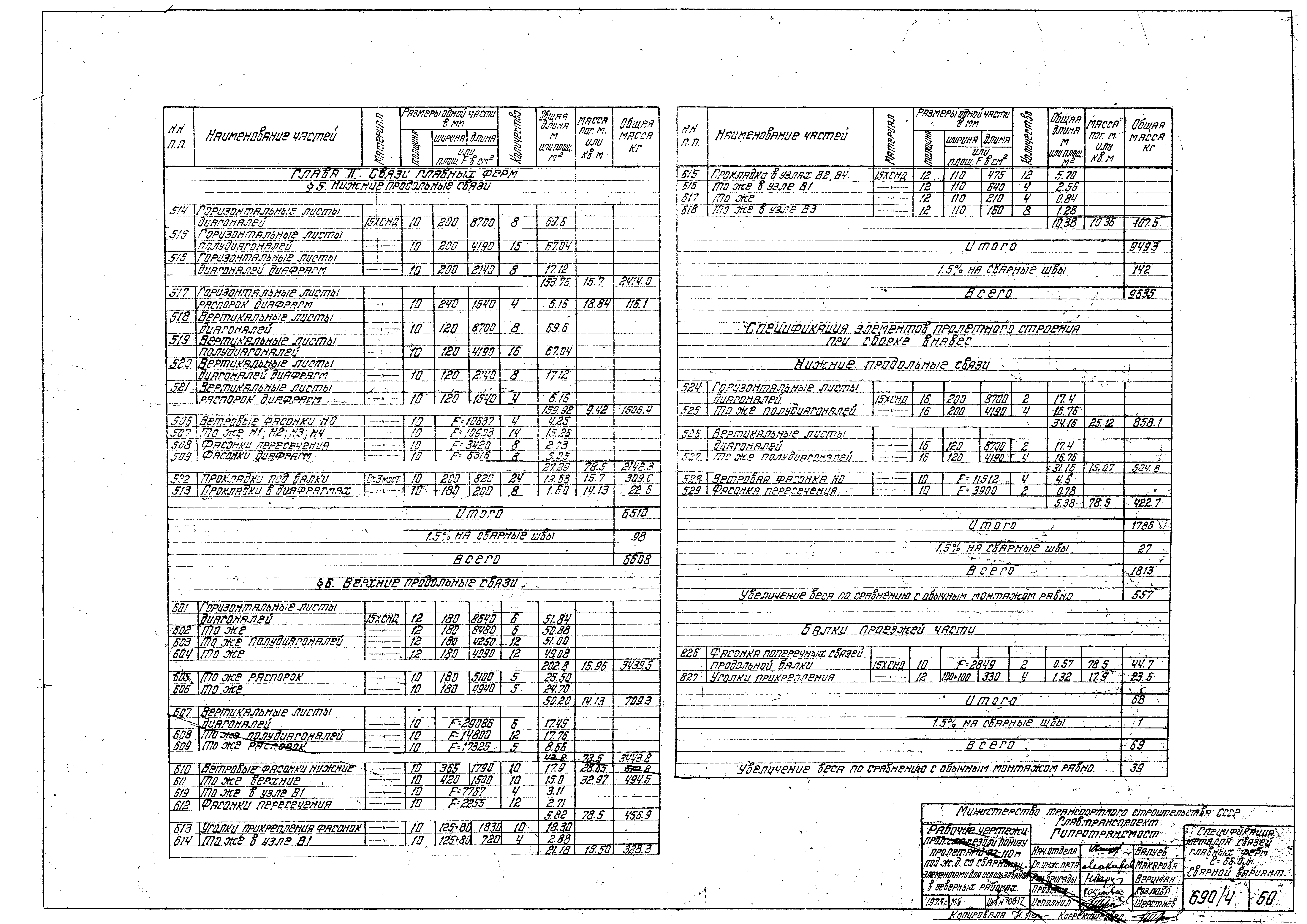 Типовой проект 3.501-30/75