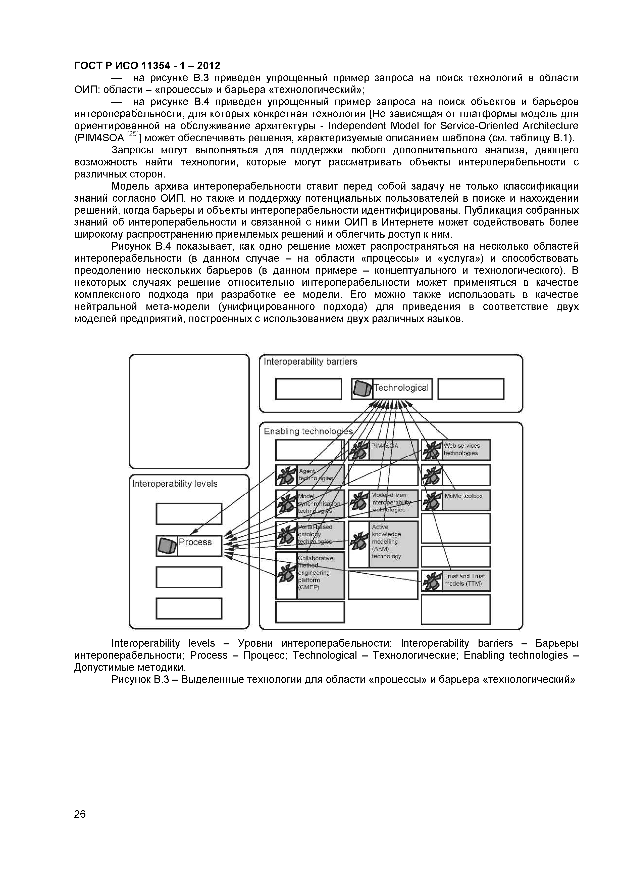 ГОСТ Р ИСО 11354-1-2012