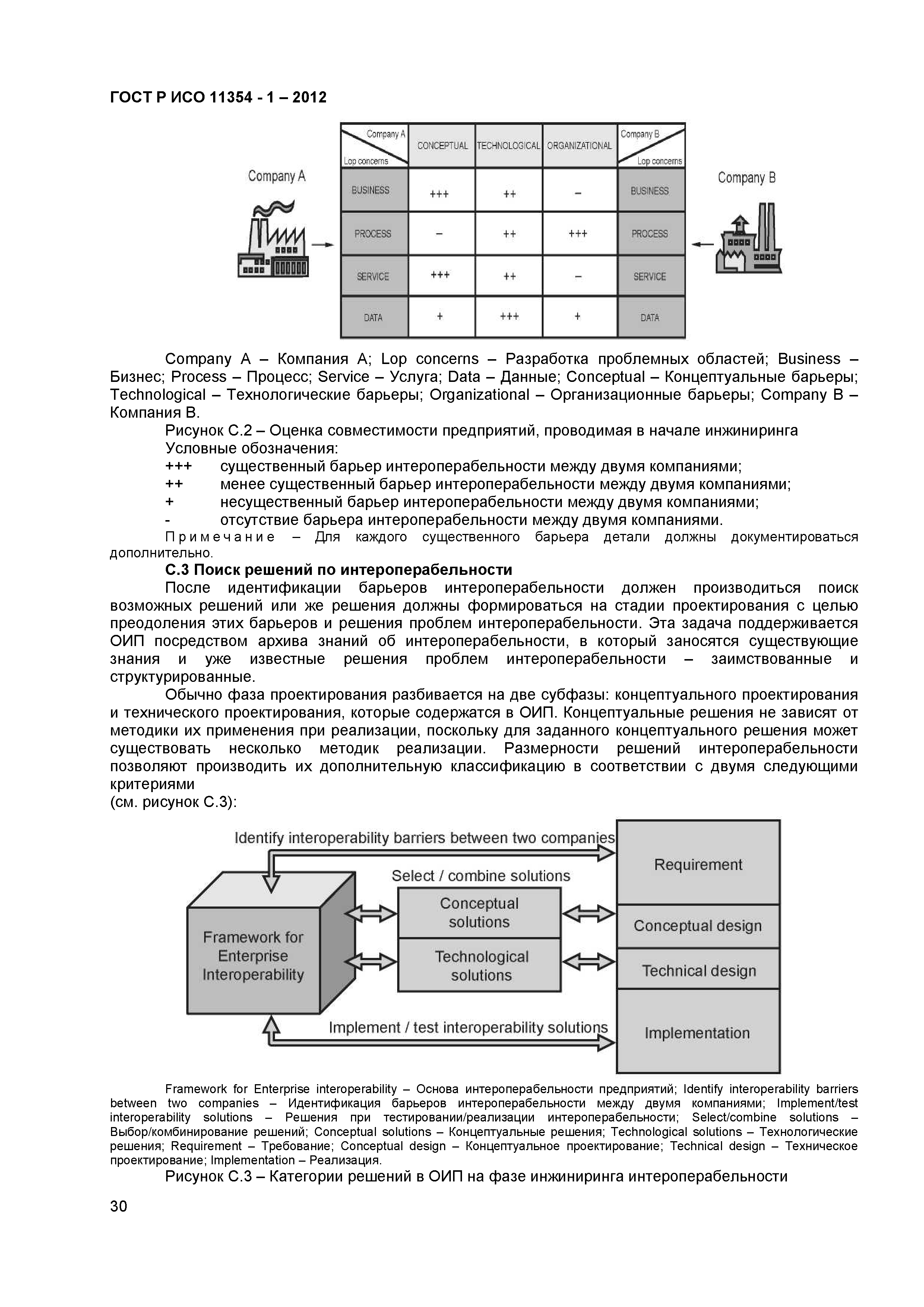 ГОСТ Р ИСО 11354-1-2012