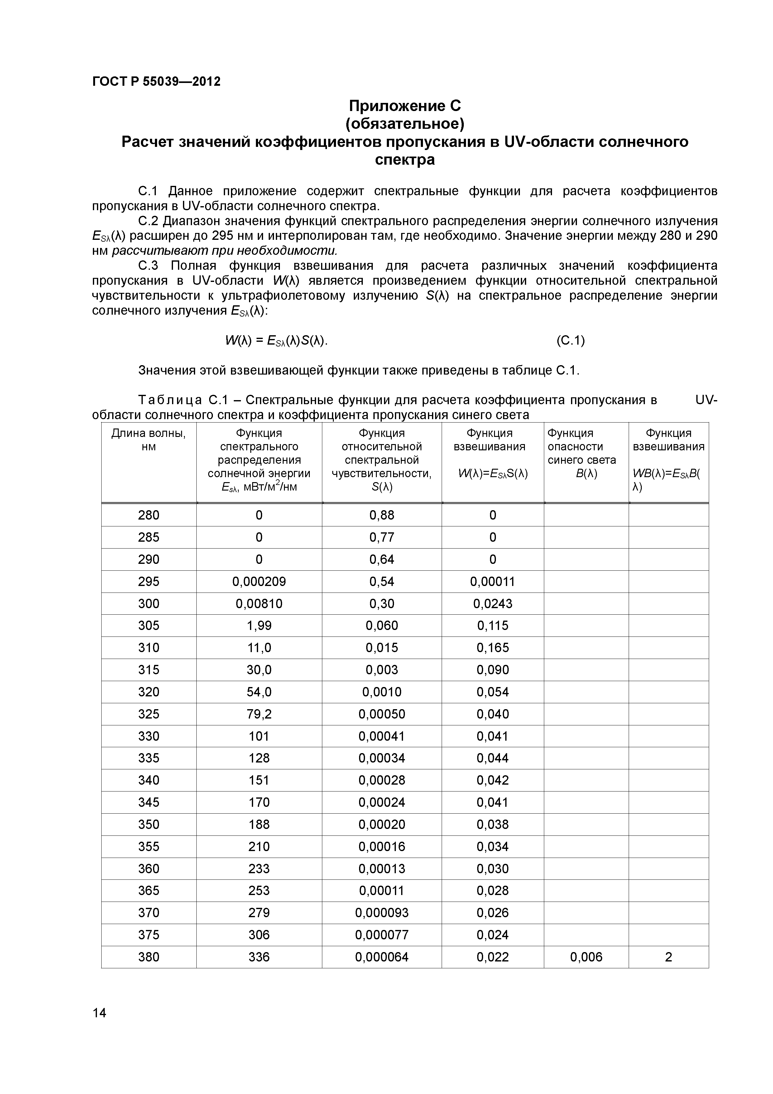 ГОСТ Р 55039-2012