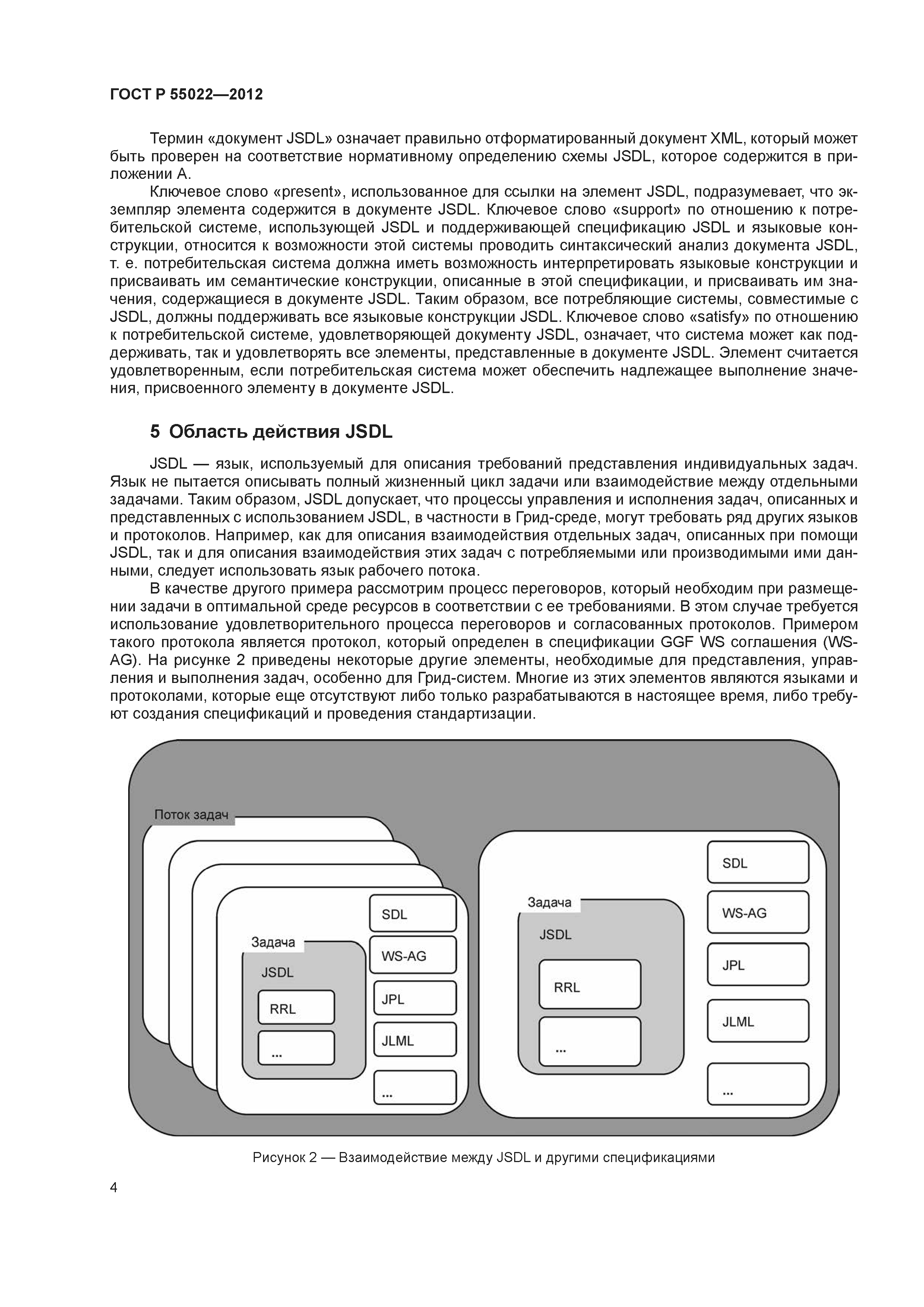 ГОСТ Р 55022-2012