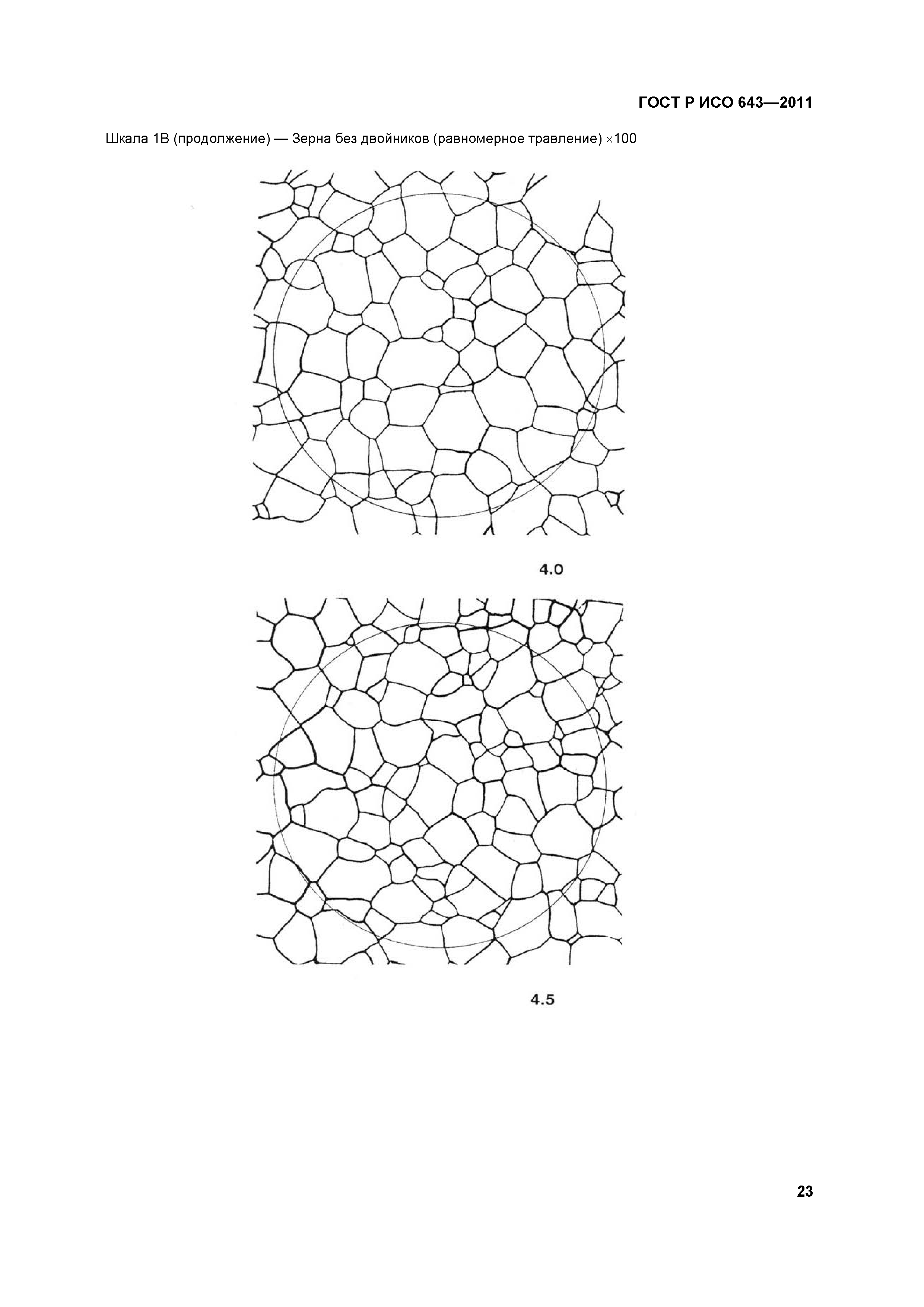 ГОСТ Р ИСО 643-2011