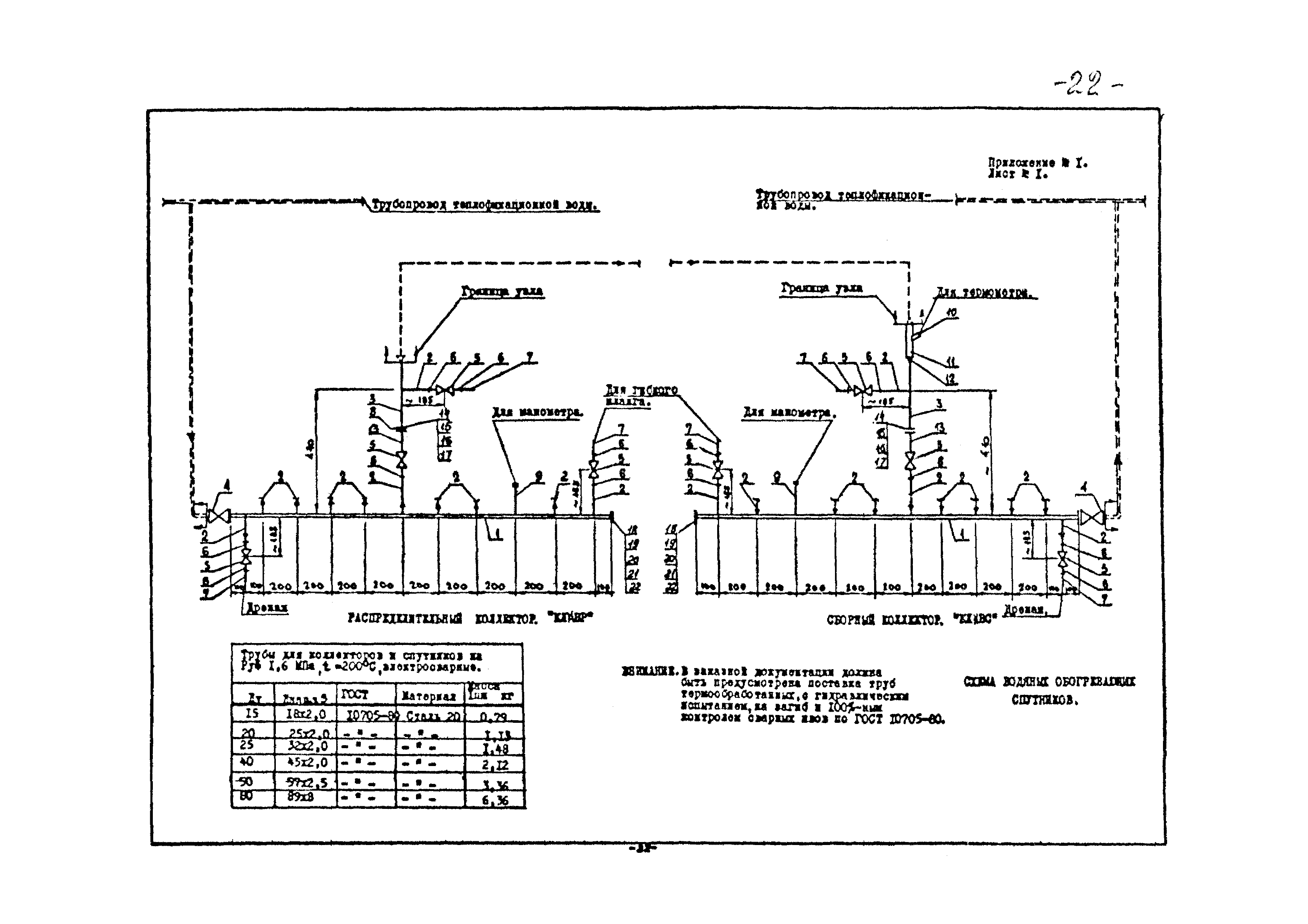 РМК 11-87