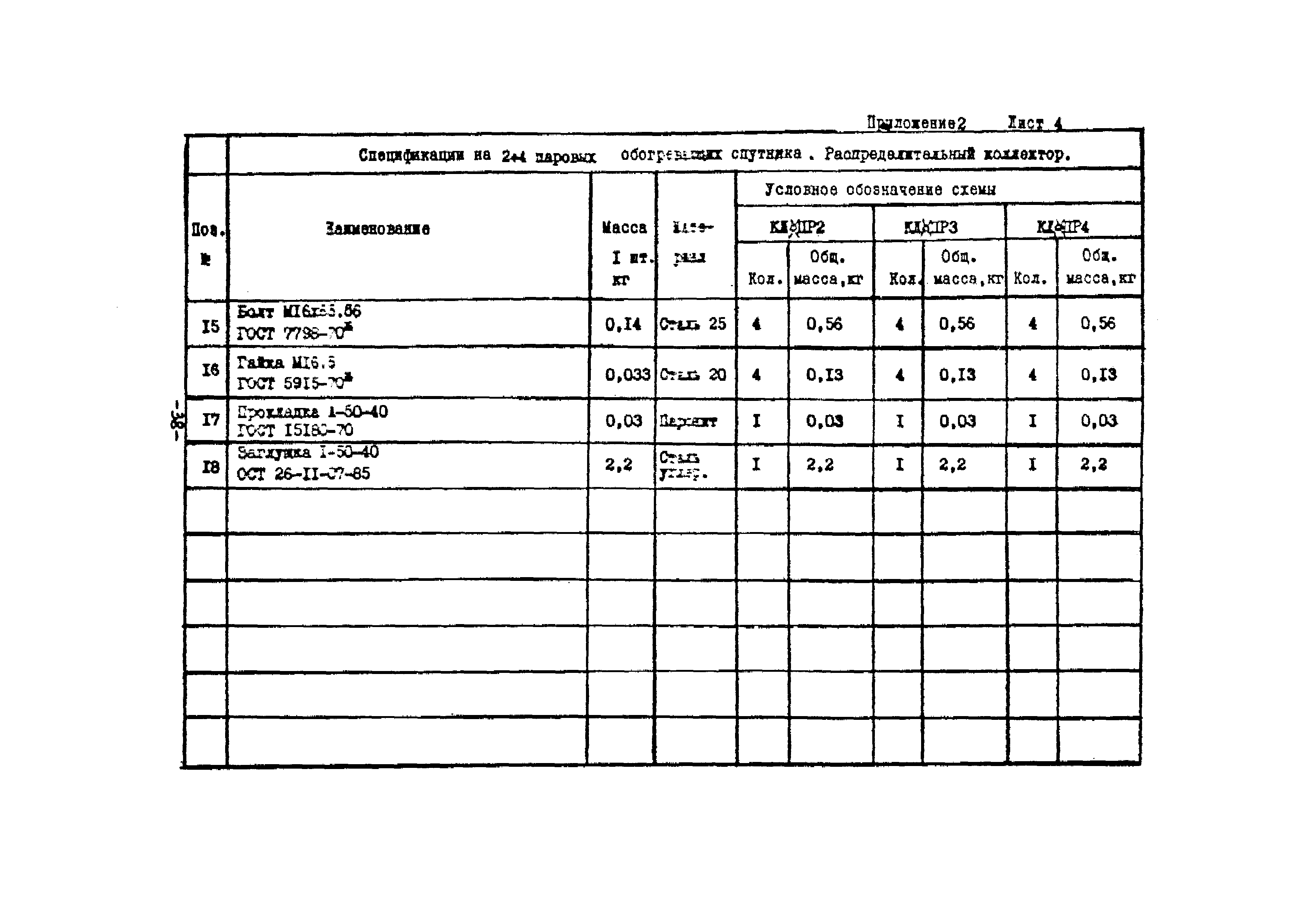 РМК 11-87