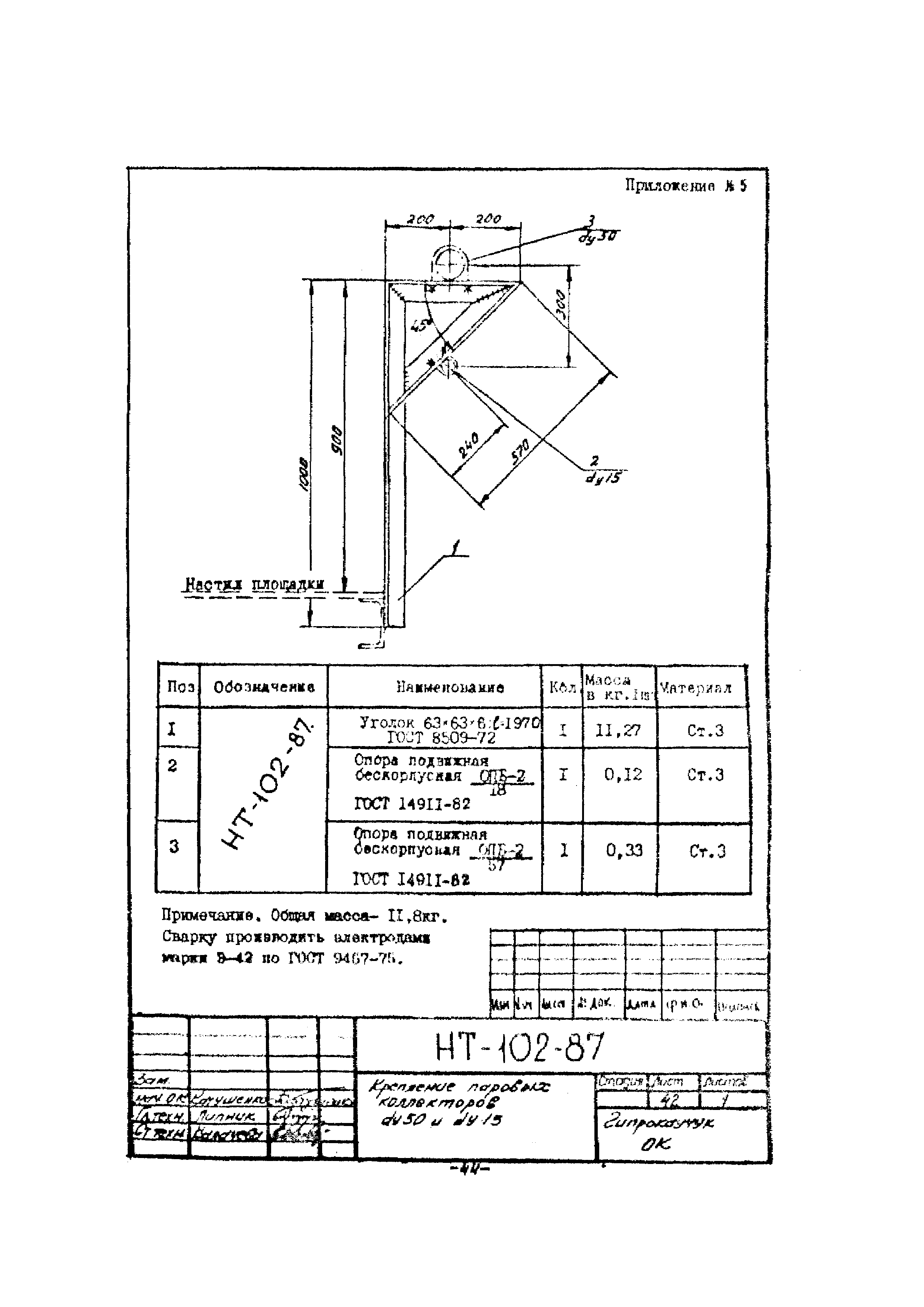 РМК 11-87