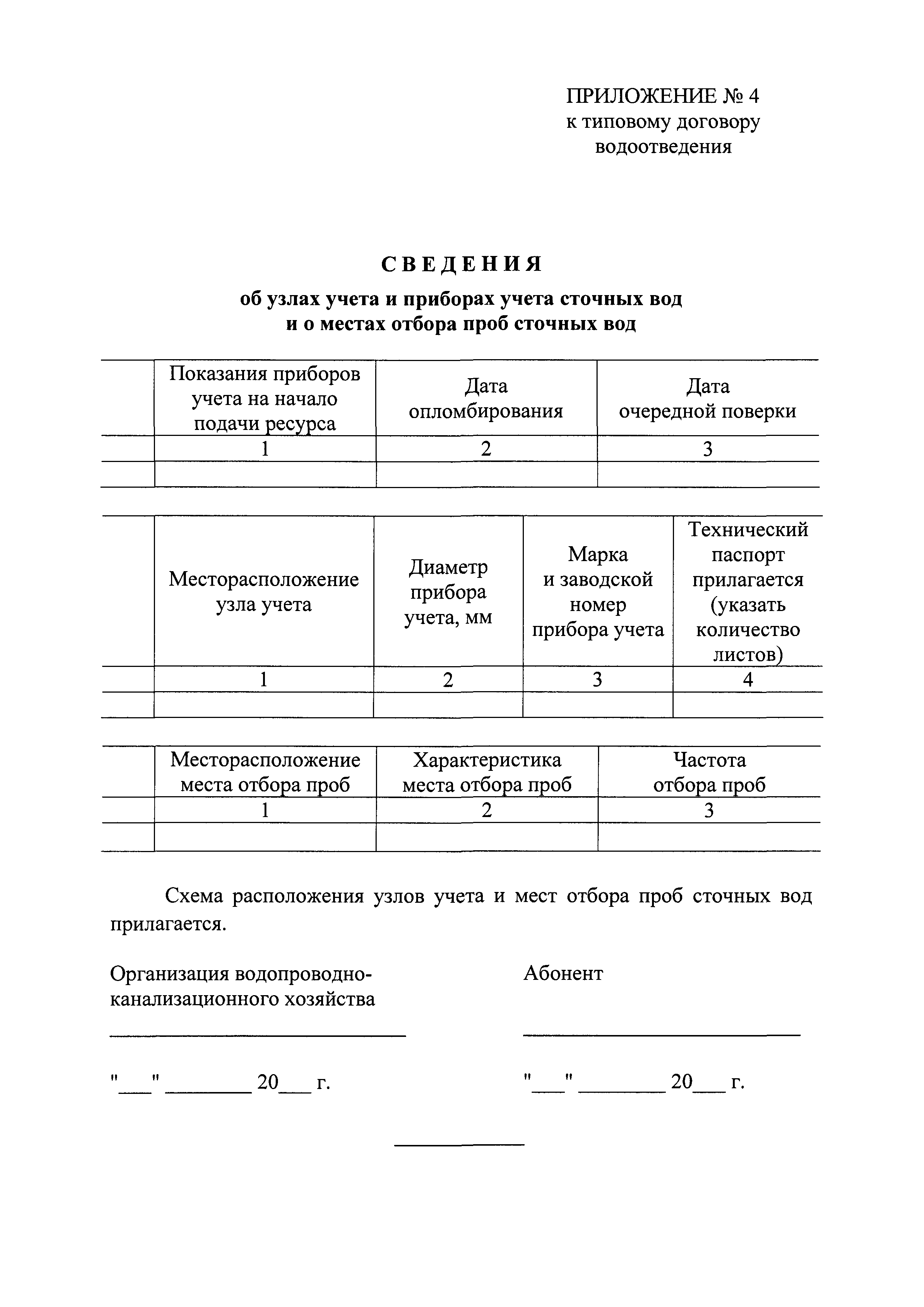 Постановление 645