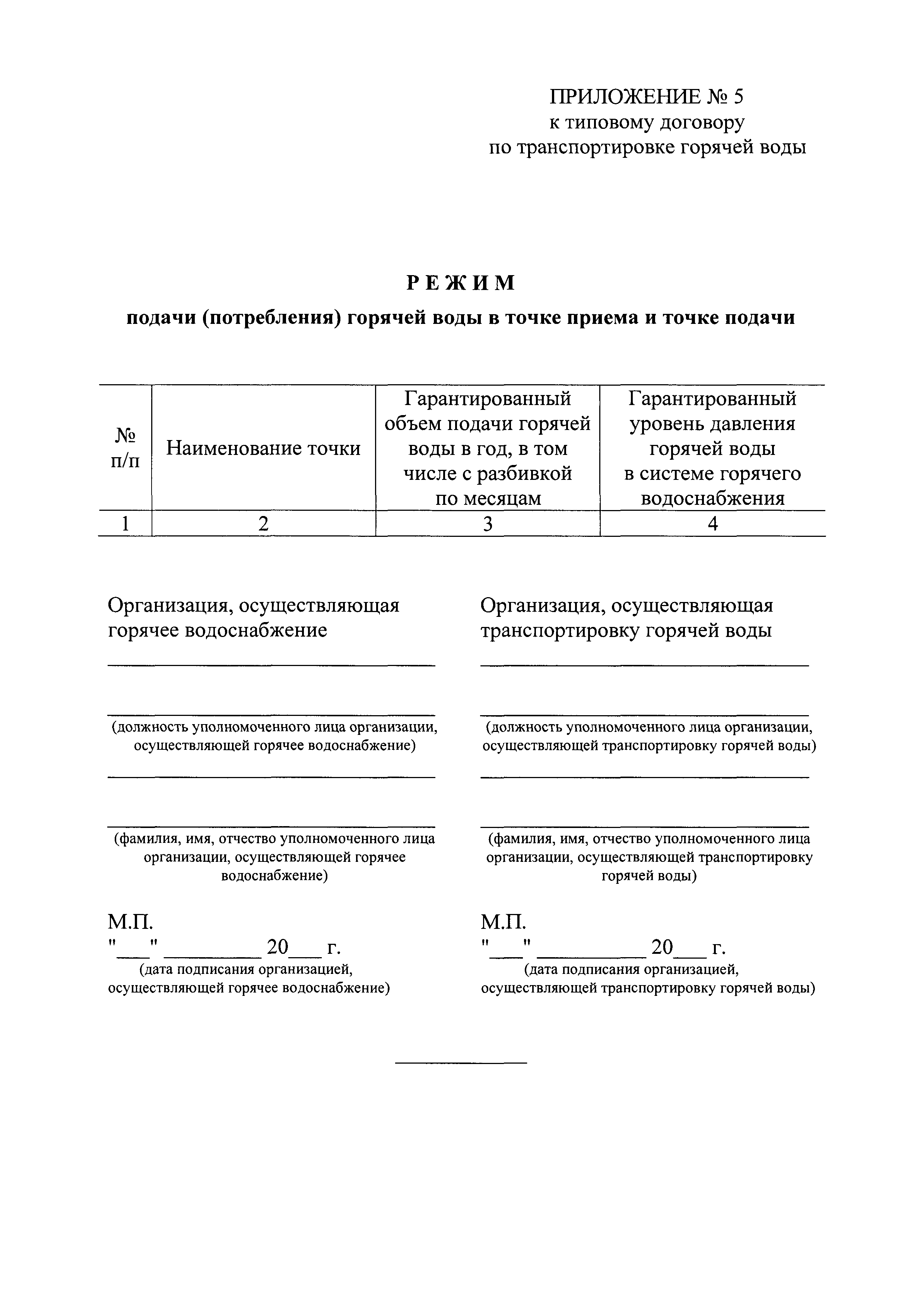 Постановление 643