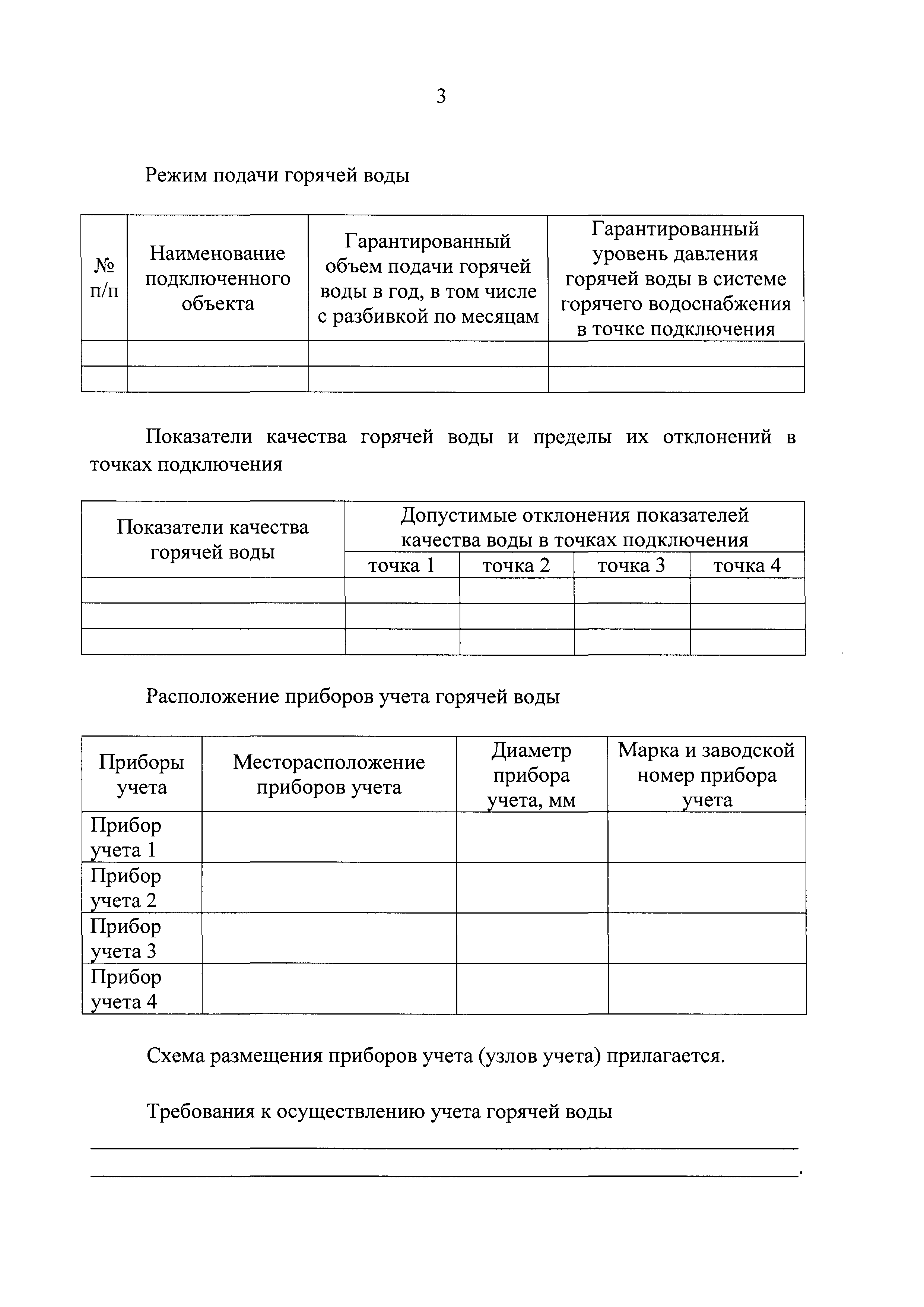 Постановление 643