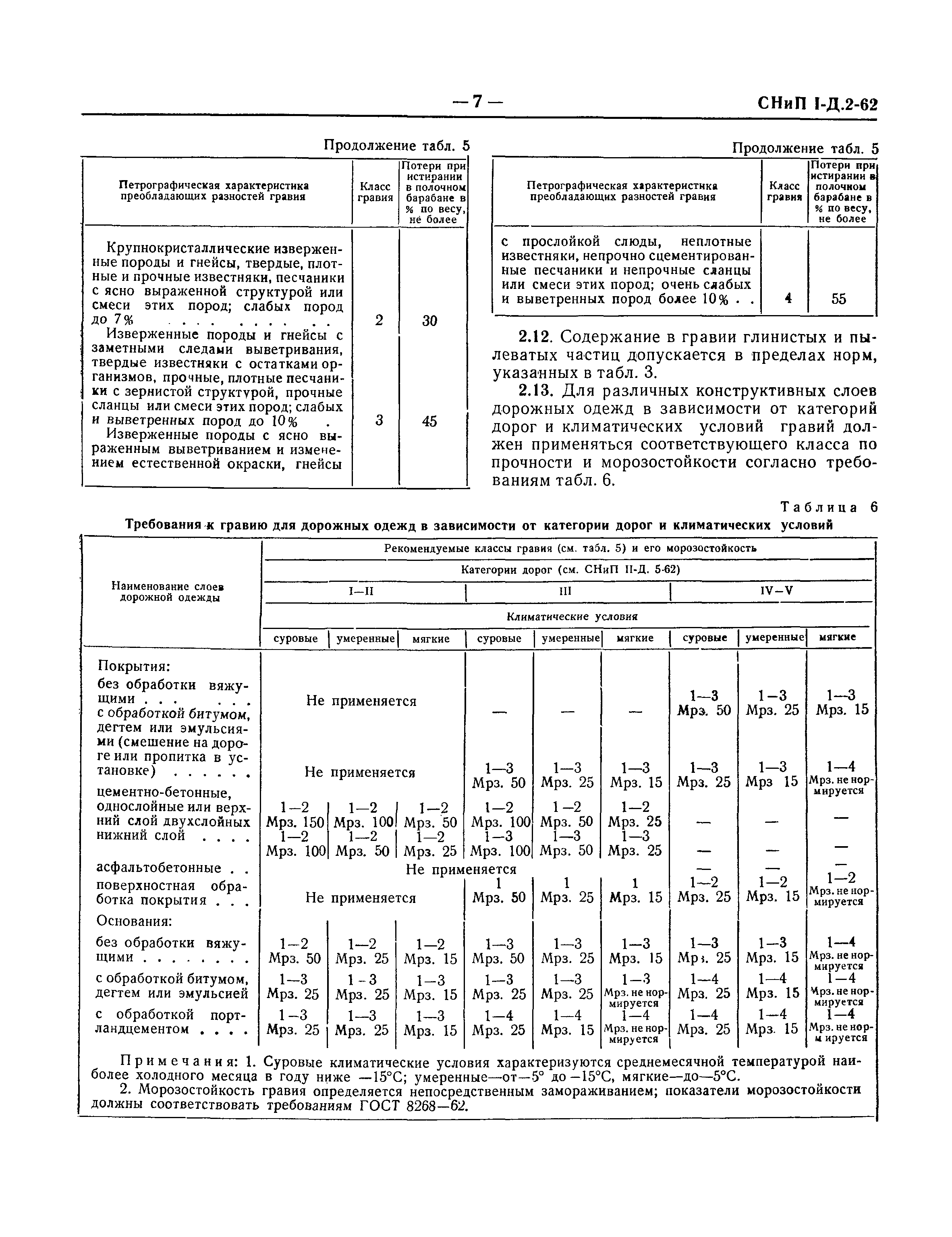 СНиП I-Д.2-62