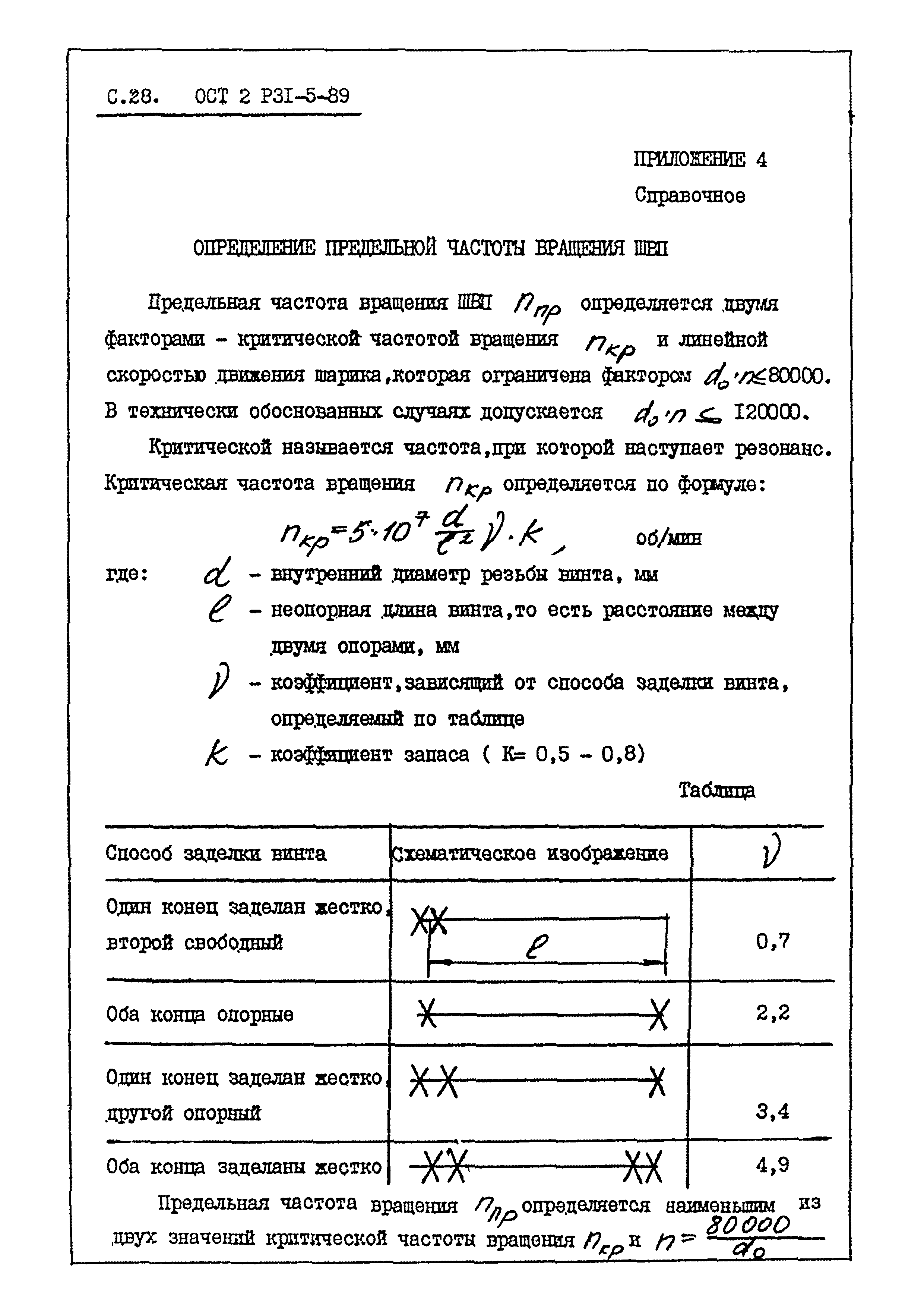 ОСТ 2 Р31-5-89