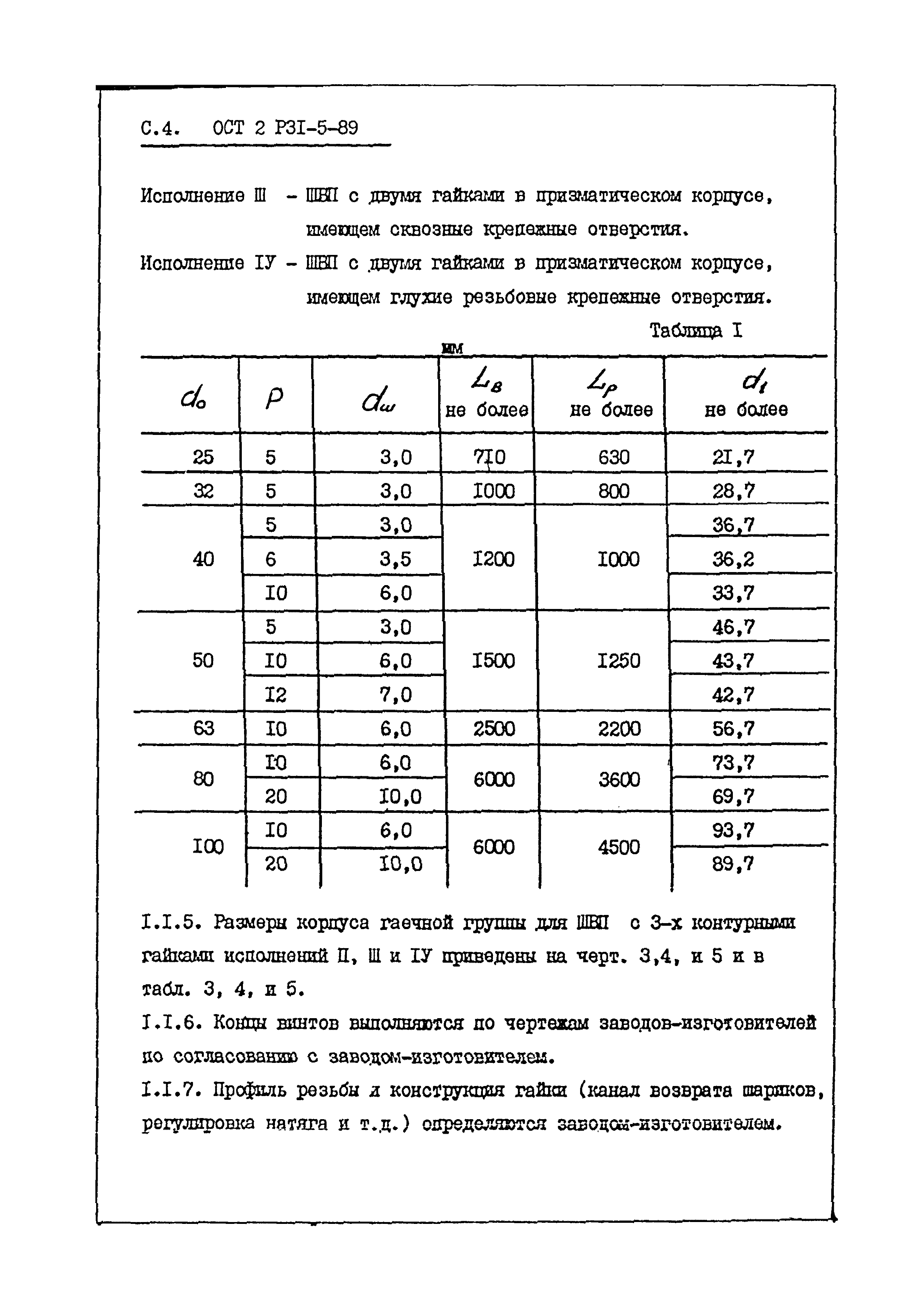 ОСТ 2 Р31-5-89