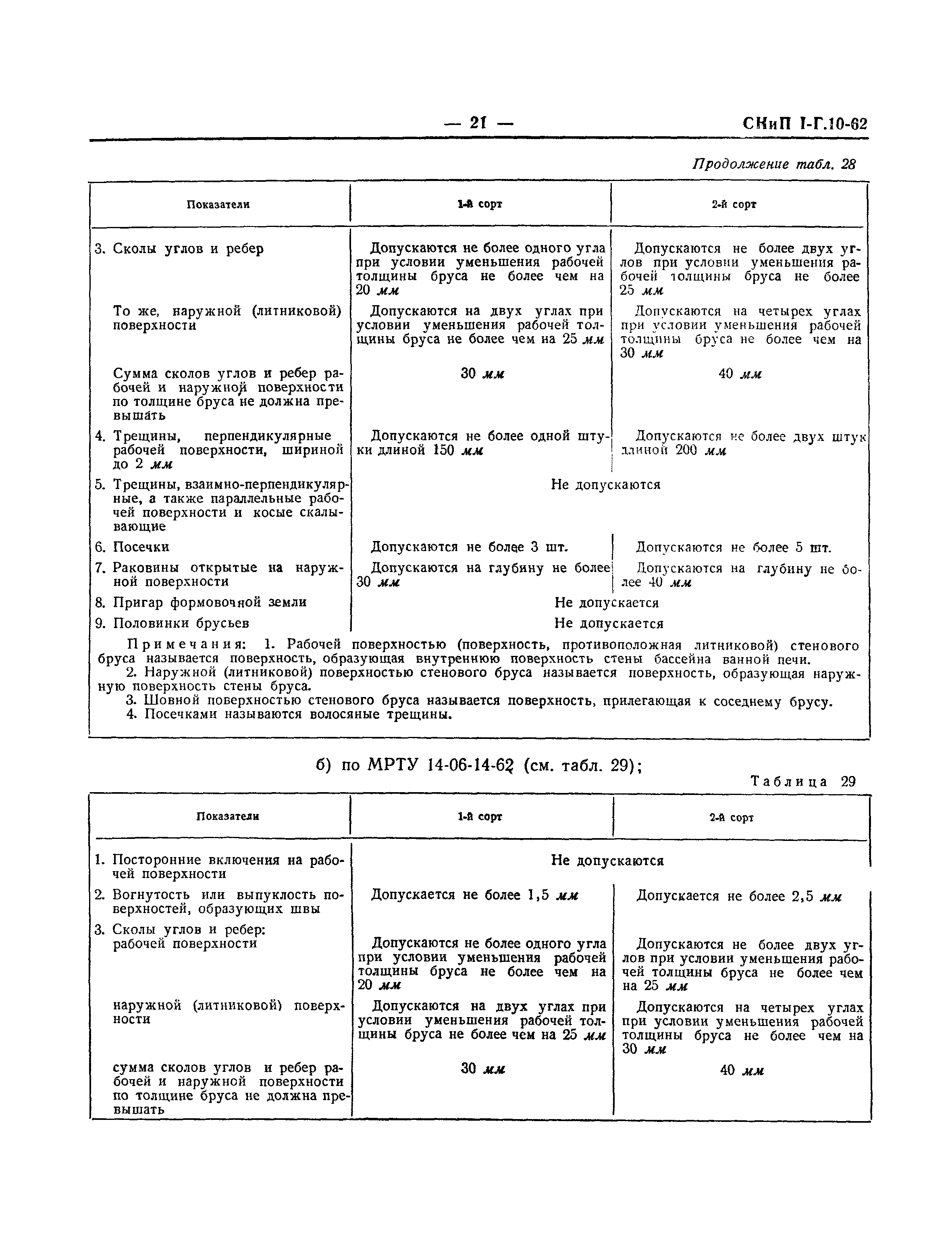 СНиП I-Г.10-62