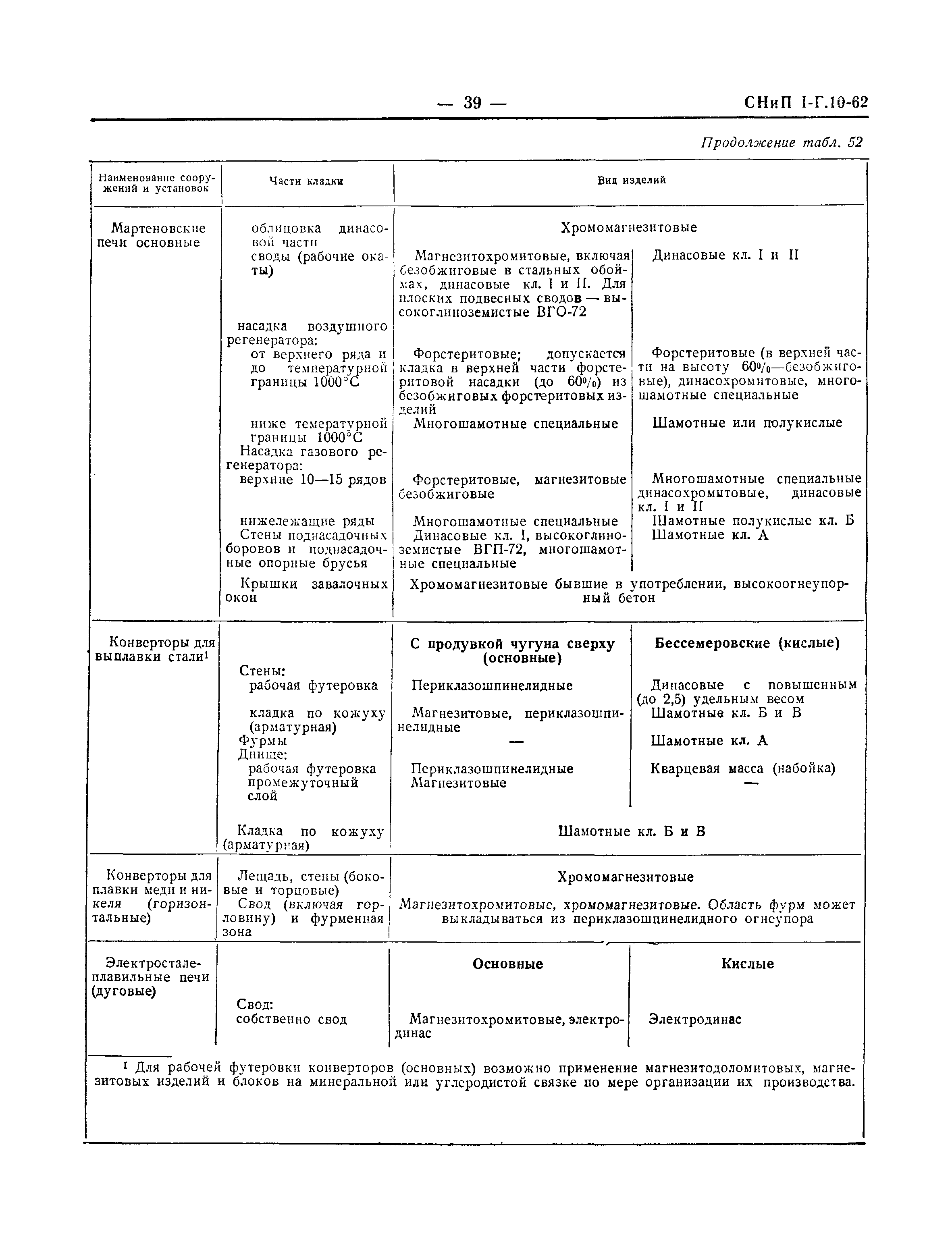 СНиП I-Г.10-62