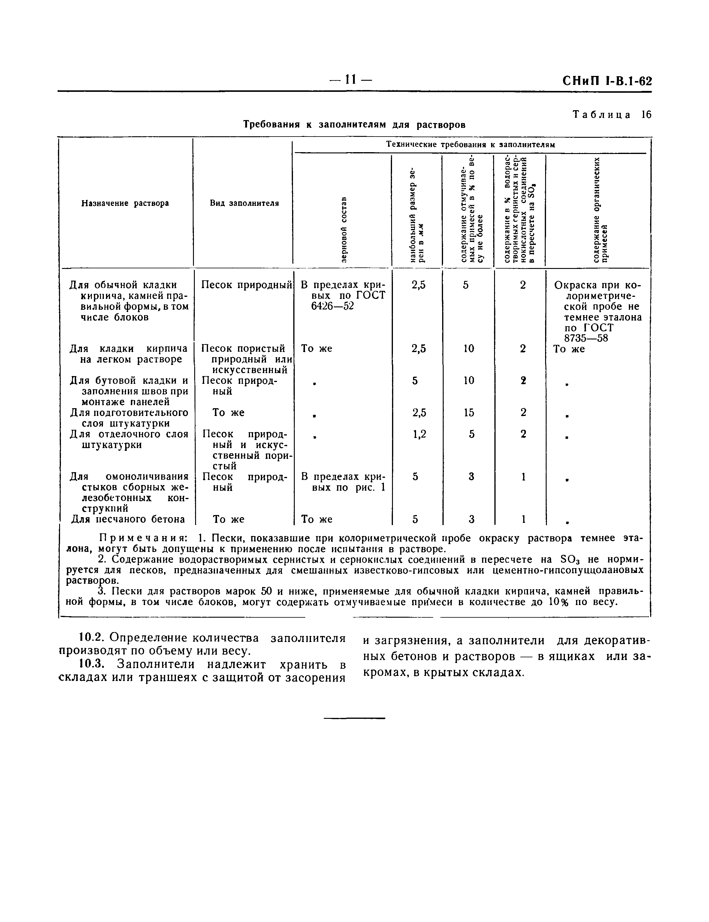 СНиП I-В.1-62