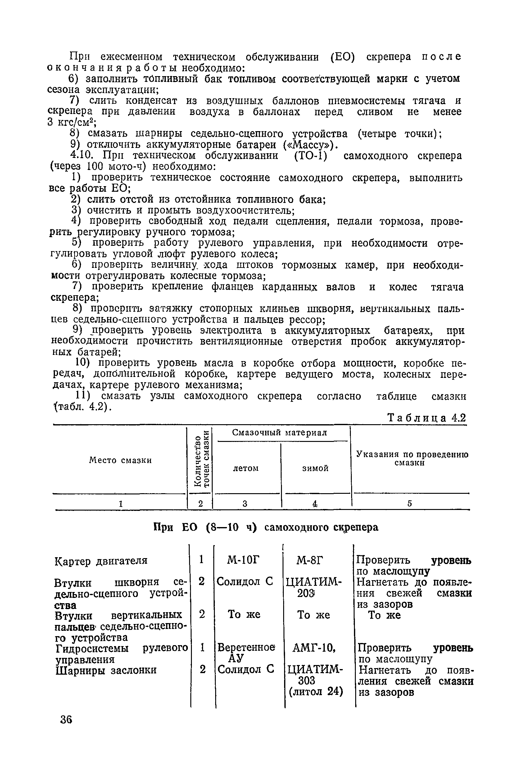 ВСН 6-79/Минавтодор РСФСР