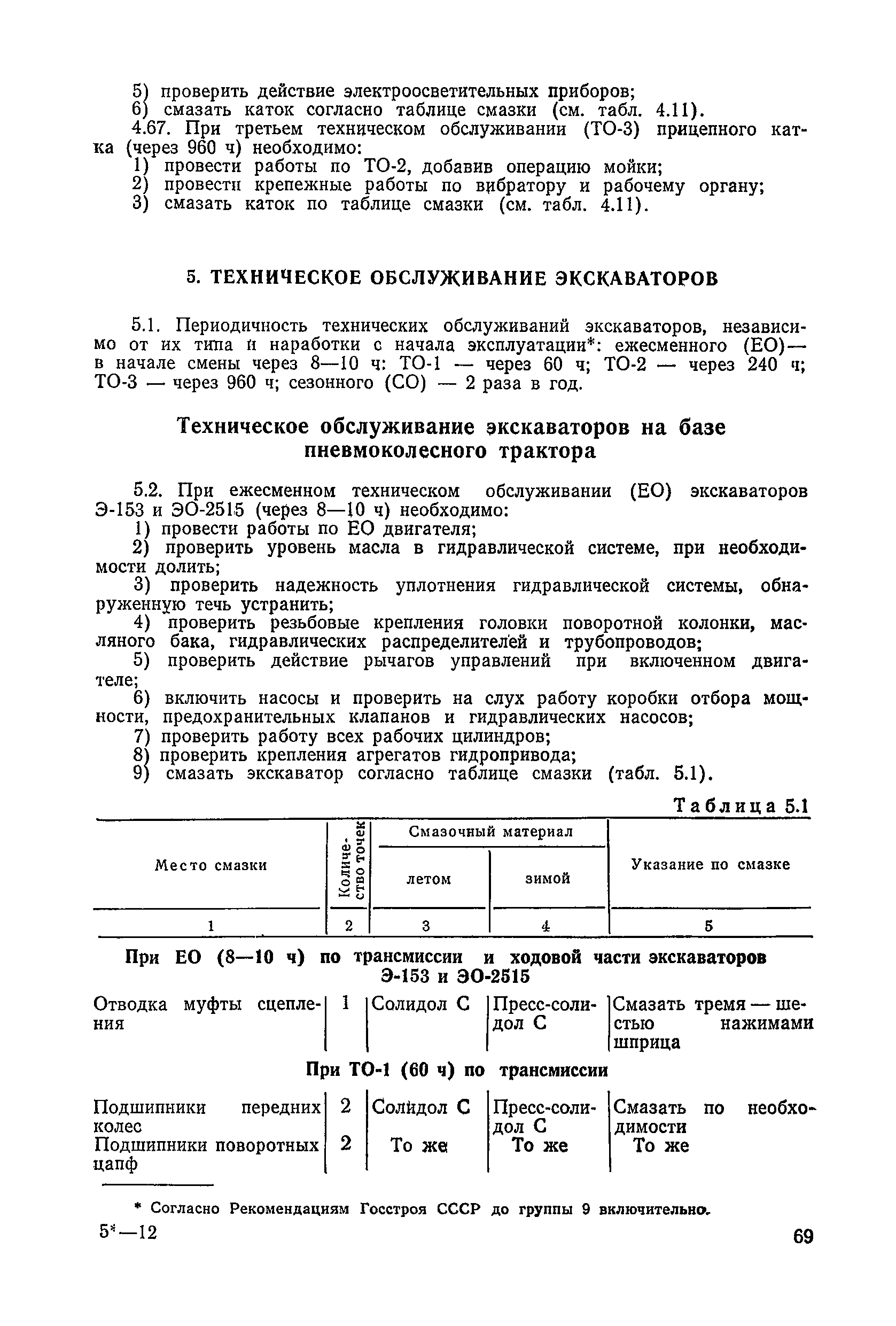 ВСН 6-79/Минавтодор РСФСР