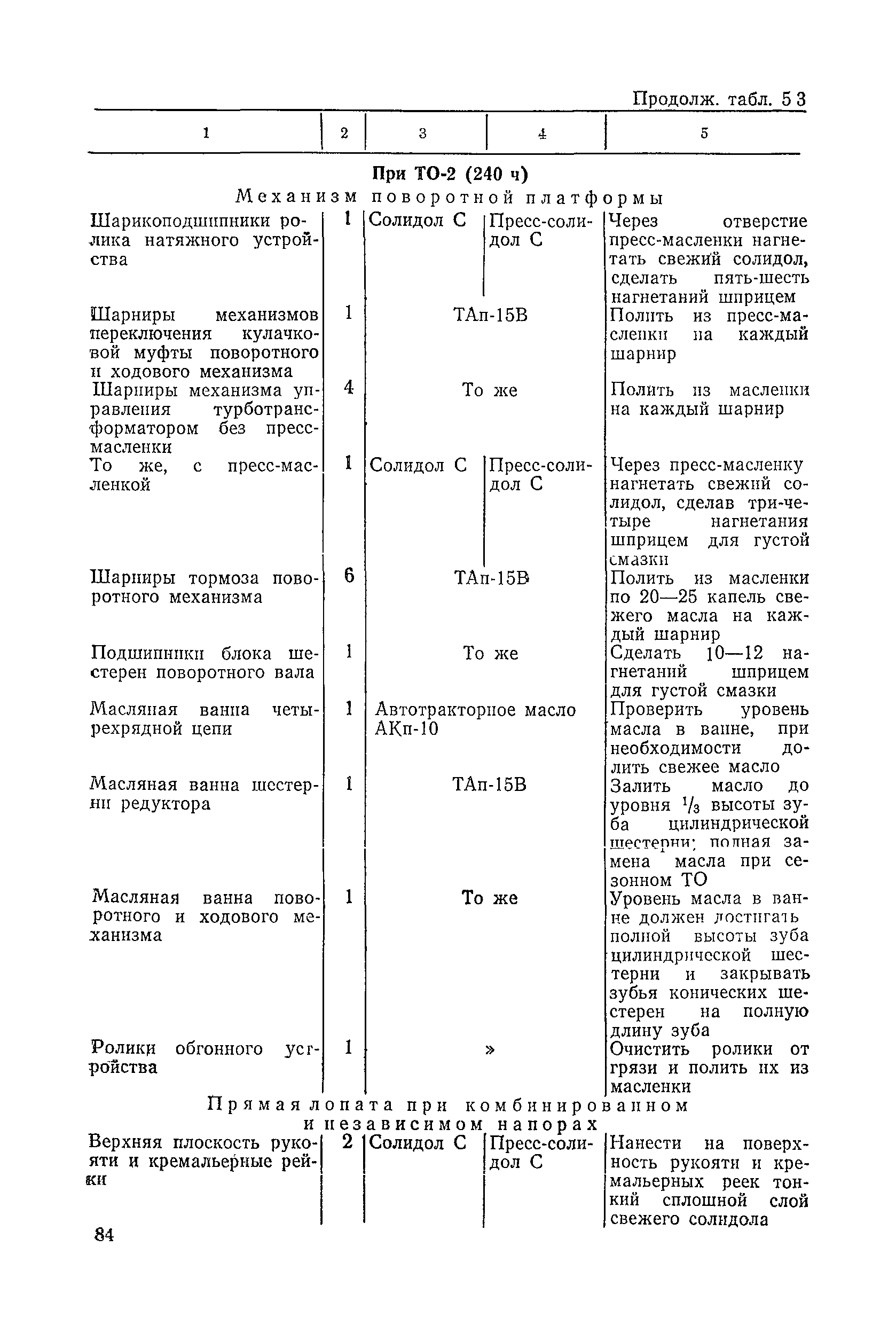 ВСН 6-79/Минавтодор РСФСР