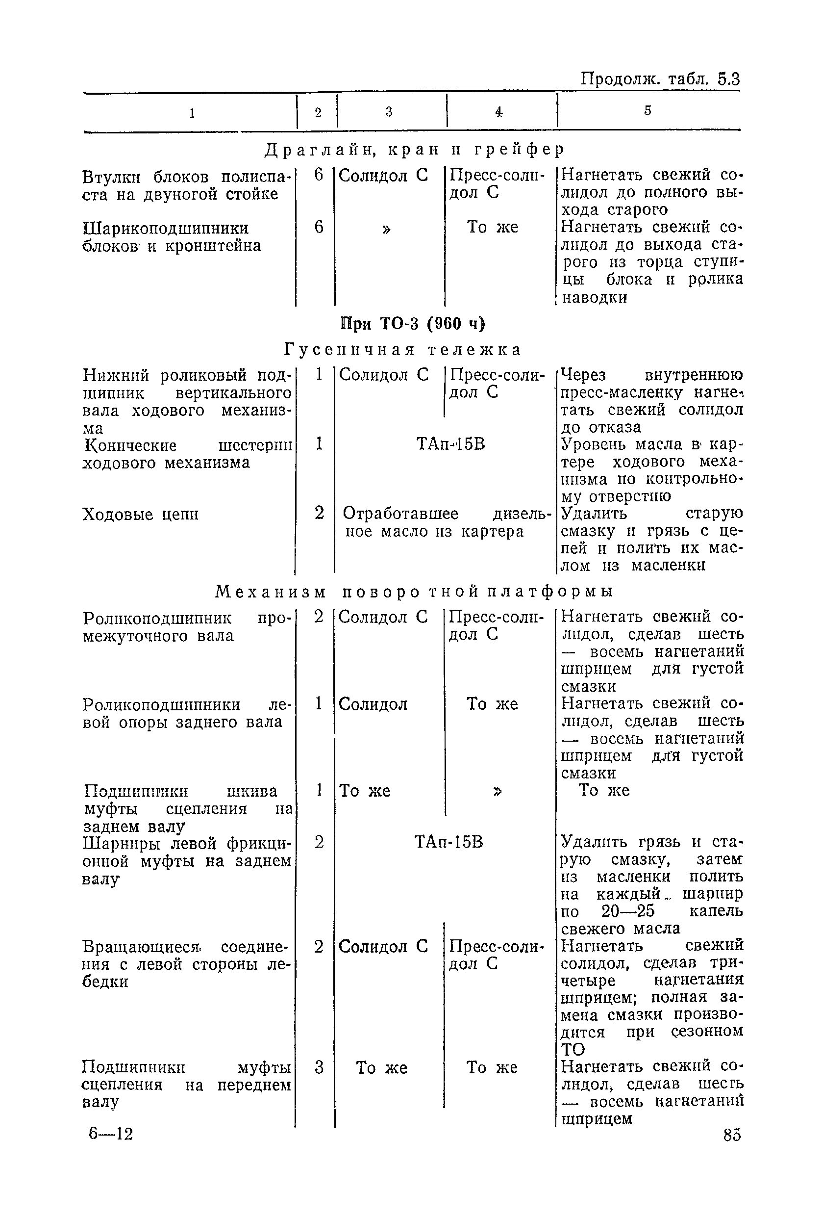 ВСН 6-79/Минавтодор РСФСР