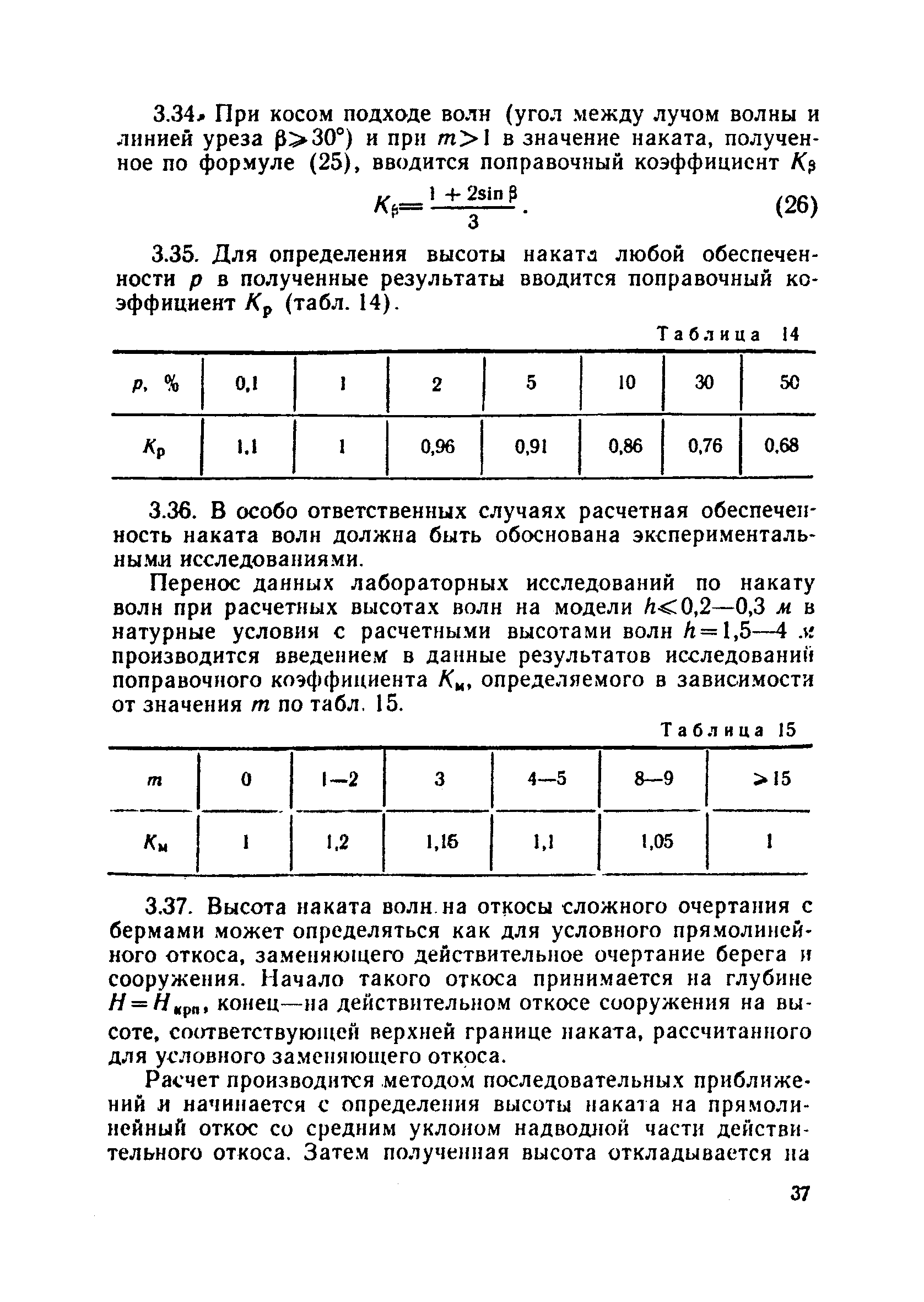 ВСН 183-74/Минтрансстрой