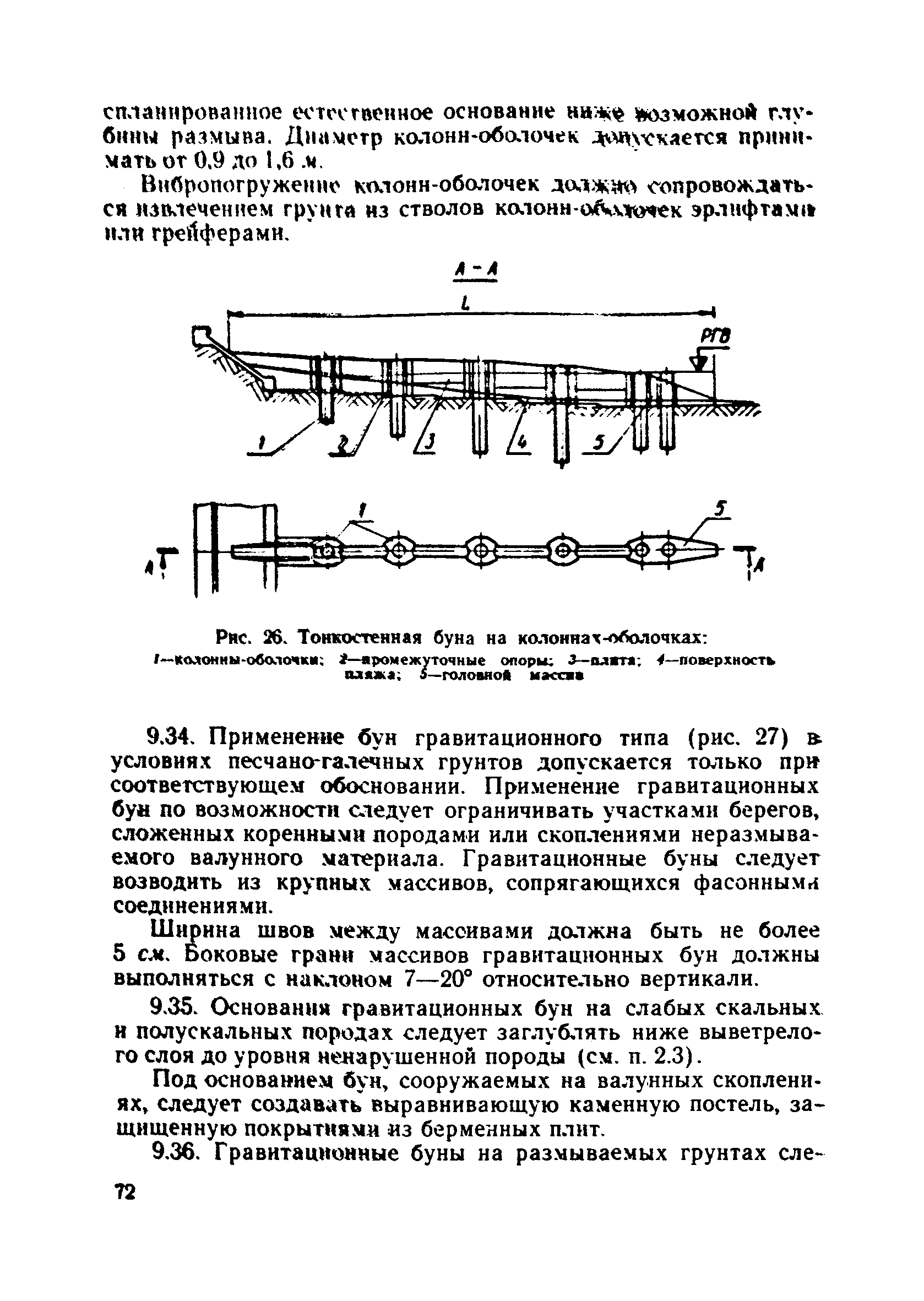 ВСН 183-74/Минтрансстрой