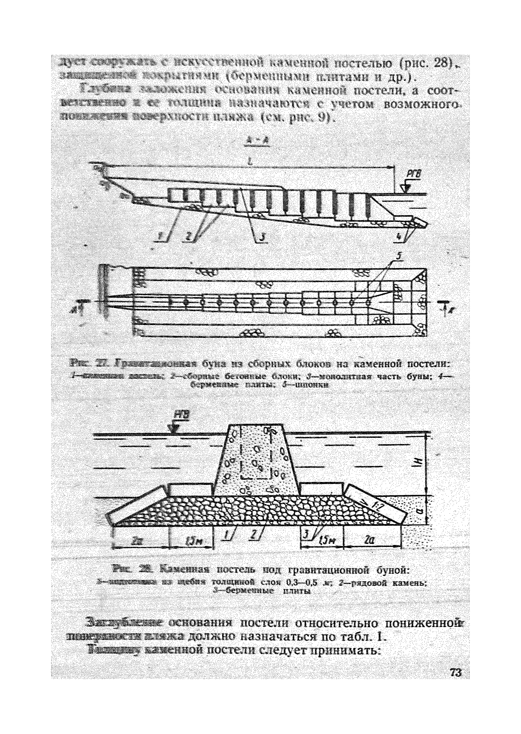 ВСН 183-74/Минтрансстрой