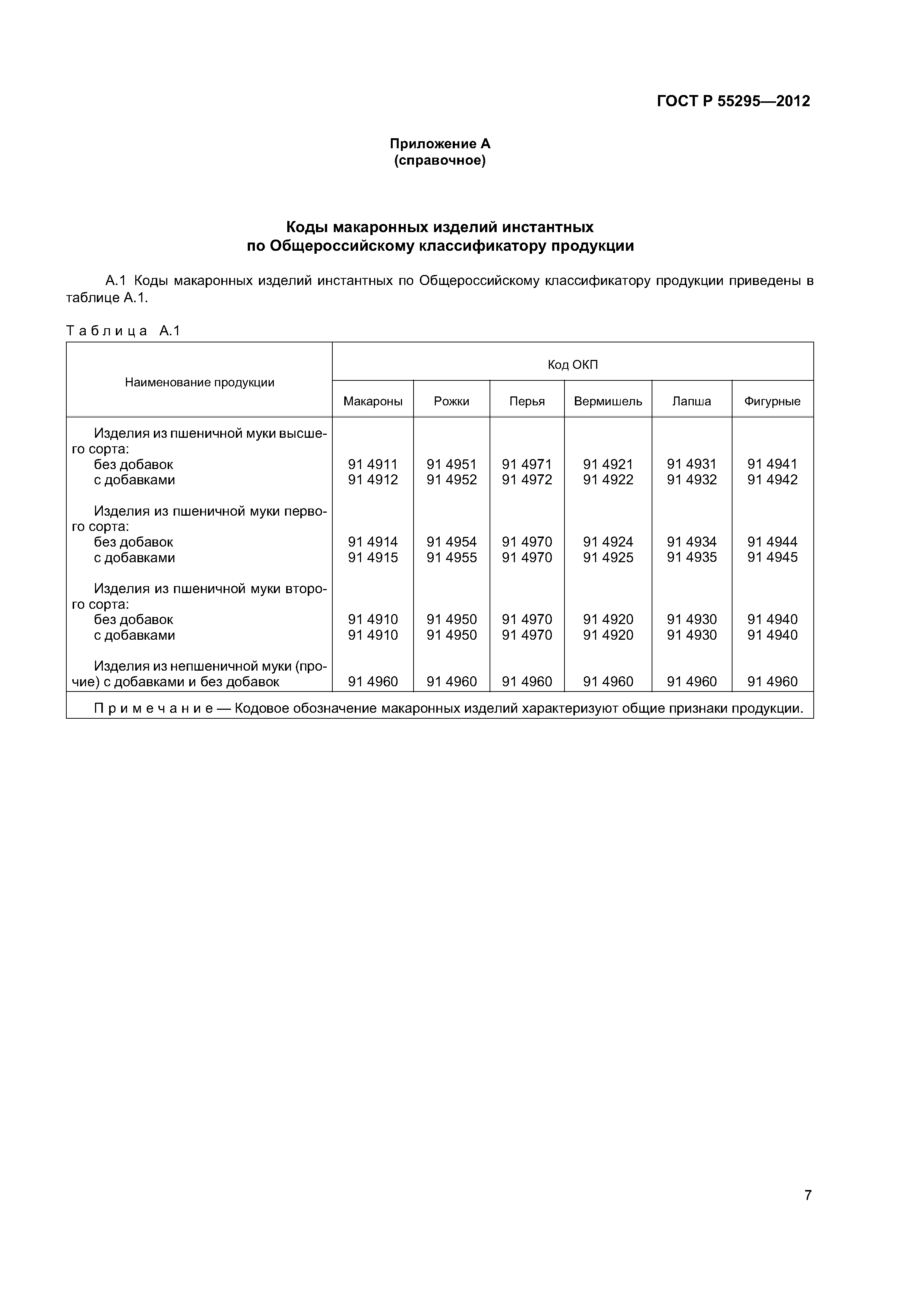 ГОСТ Р 55295-2012