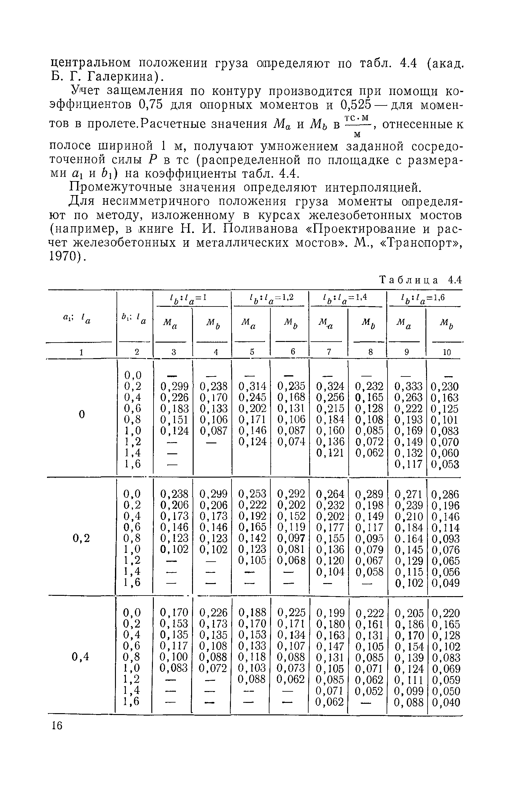 ВСН 32-78/Минавтодор РСФСР