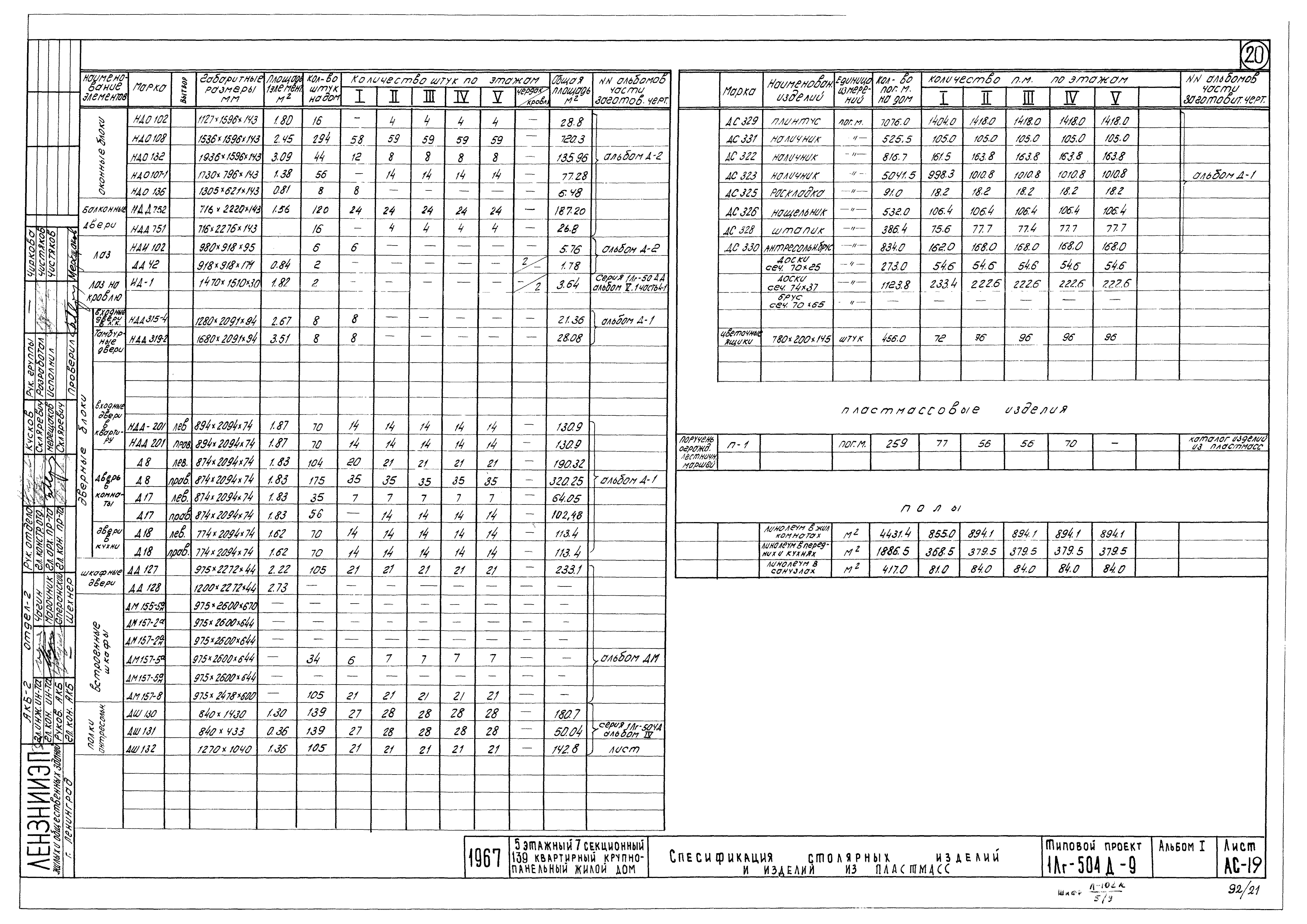 Типовой проект 1Лг-504Д-9