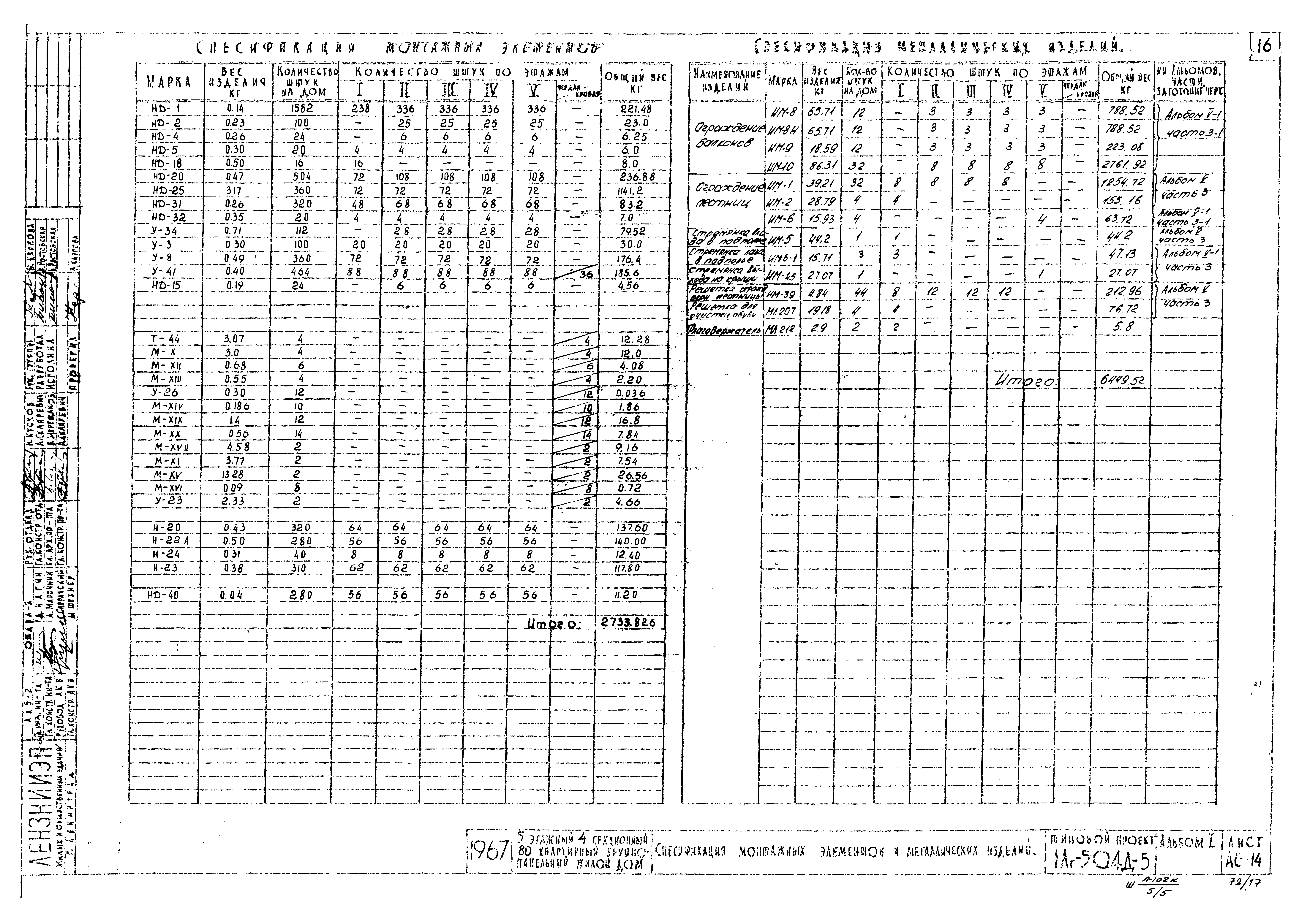 Типовой проект 1Лг-504Д-5