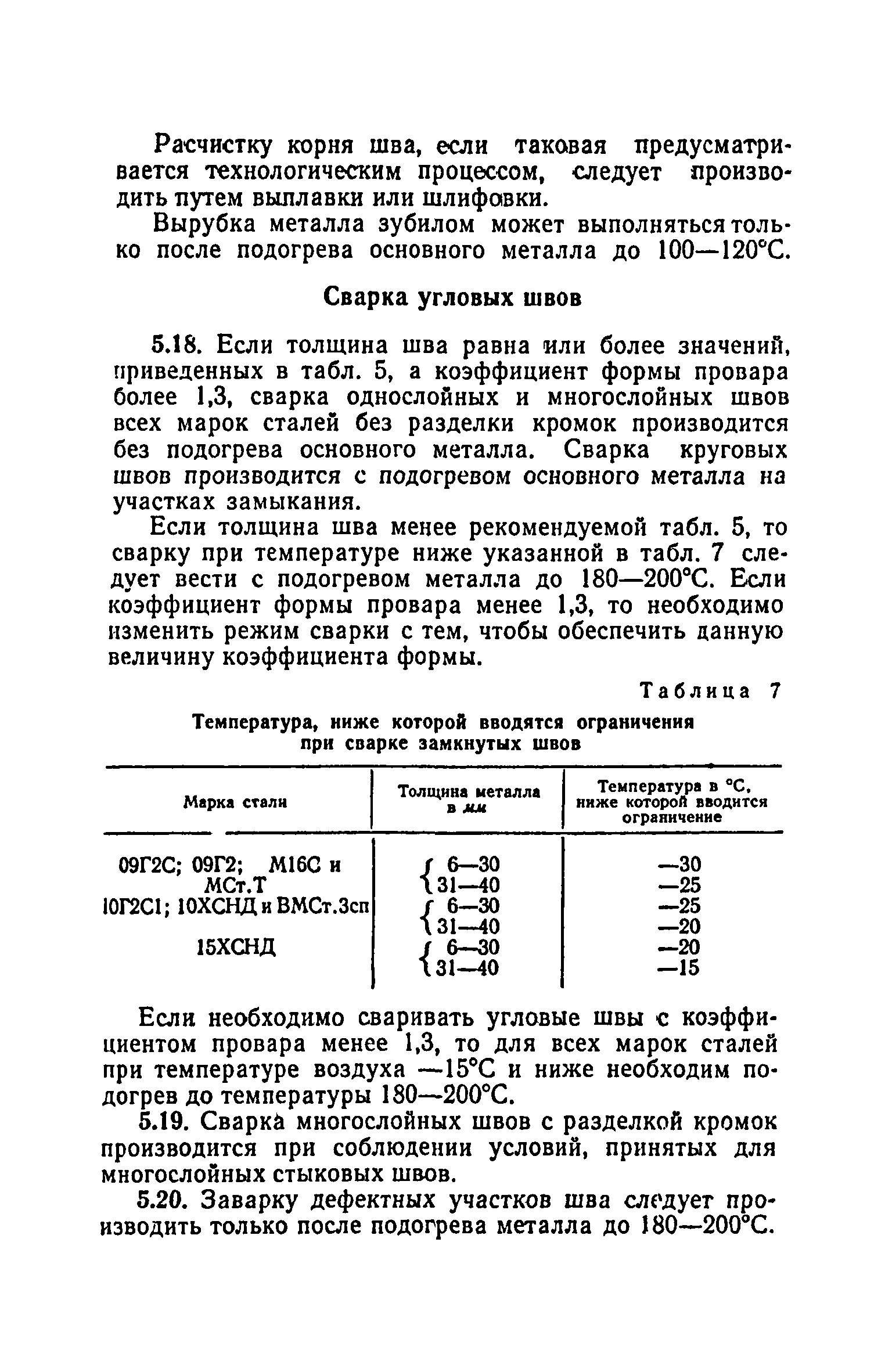 СН 363-66