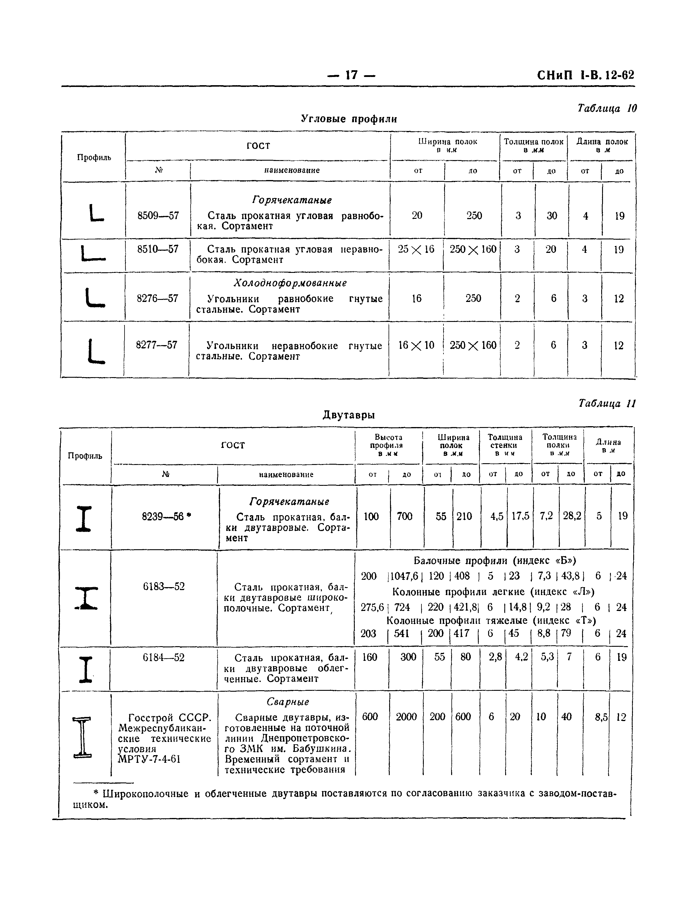 СНиП I-В.12-62