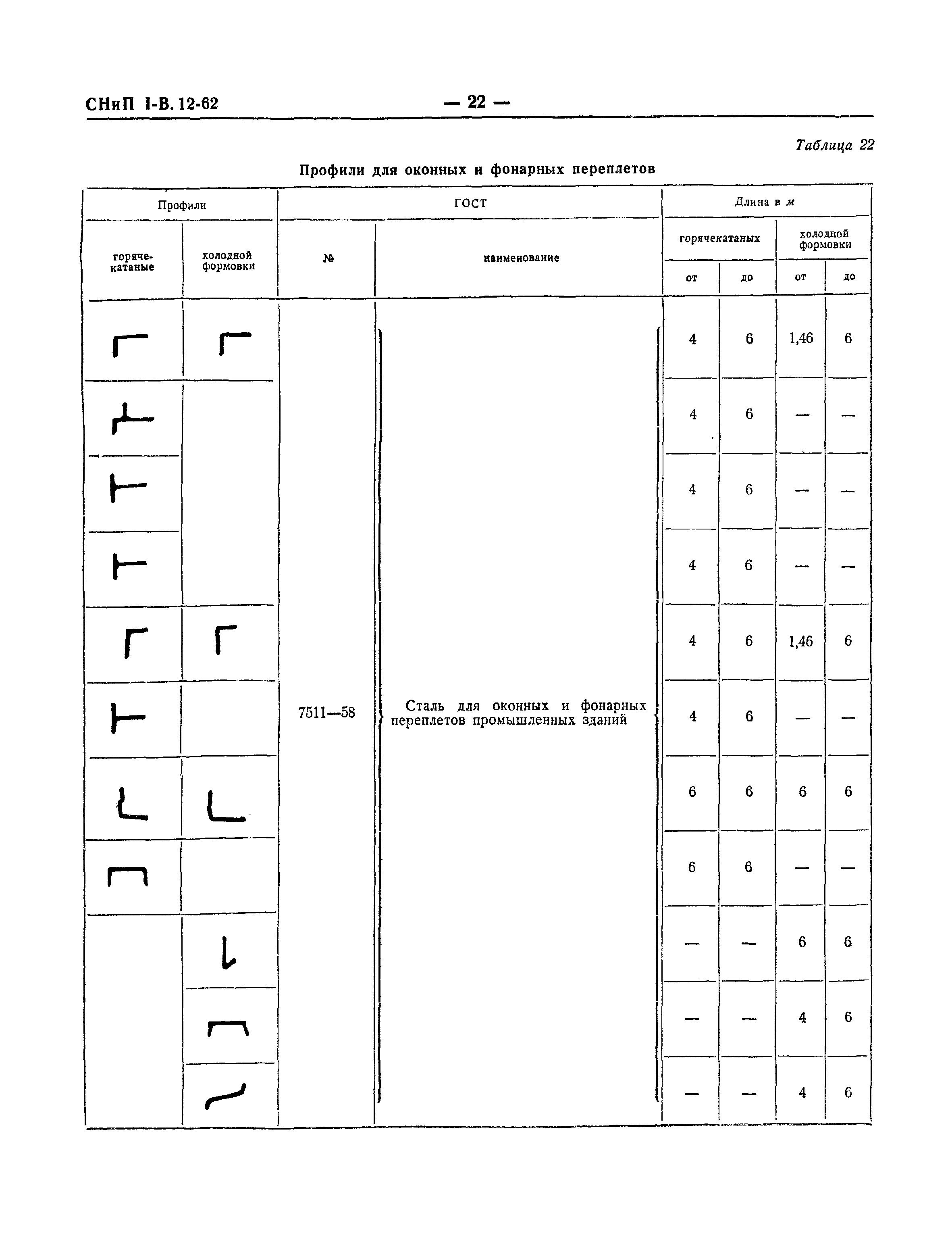 СНиП I-В.12-62